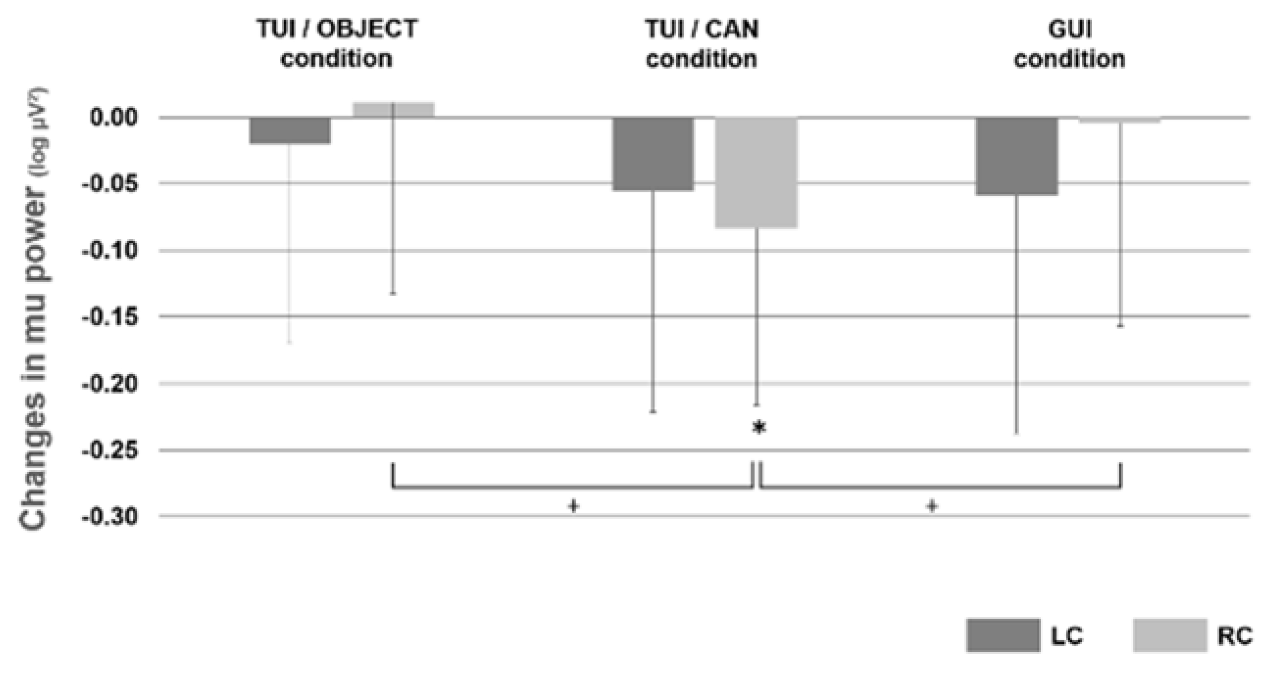 Applsci 07 00347 g004
