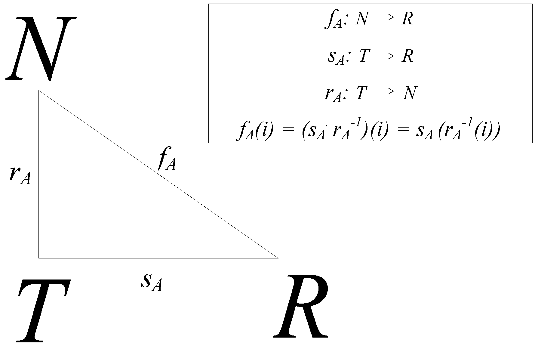 Applsci 07 00348 g005 550