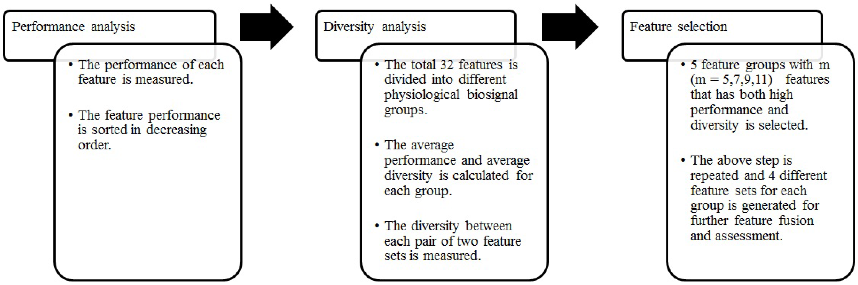 Applsci 07 00348 g008 550