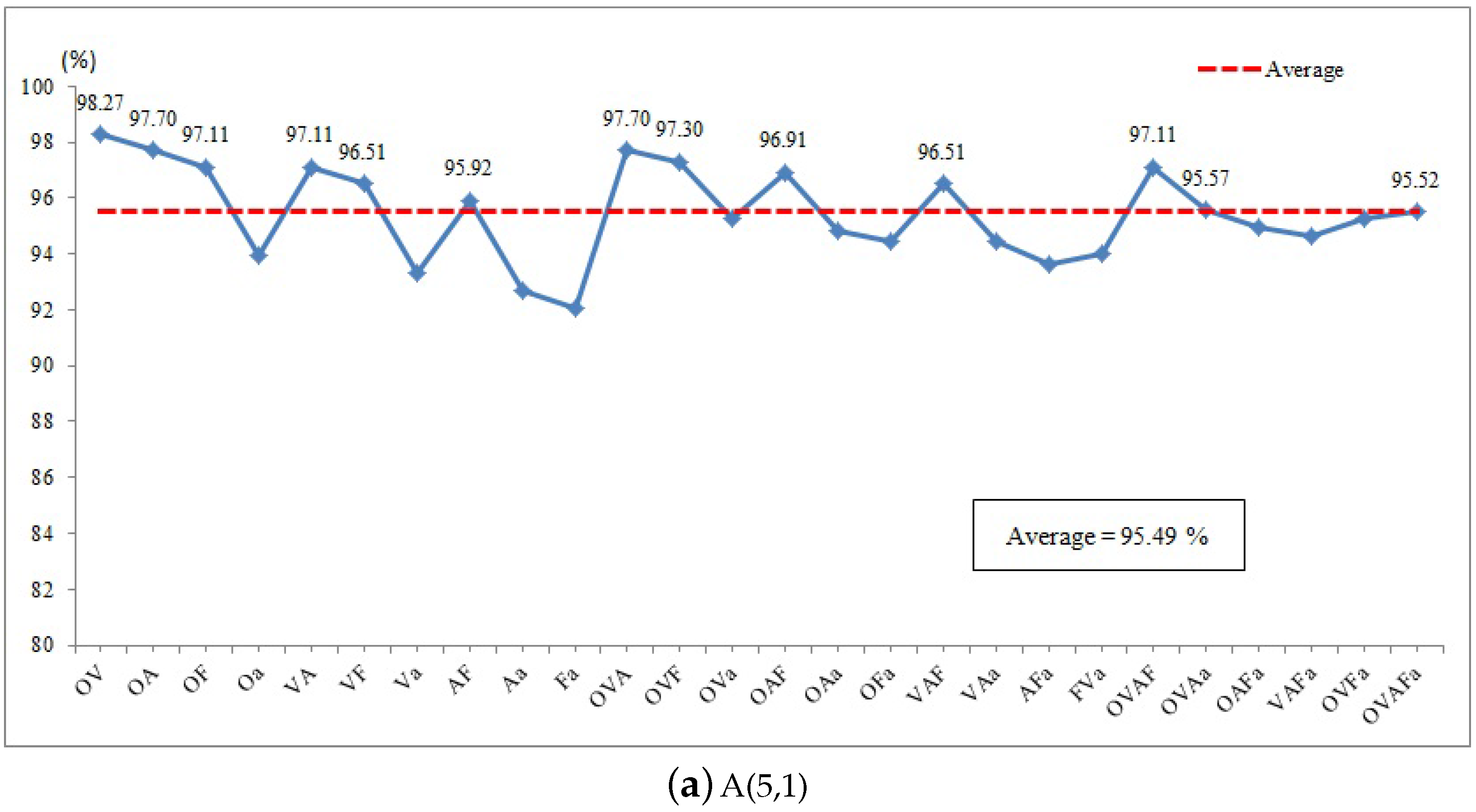 Applsci 07 00348 g010a 550