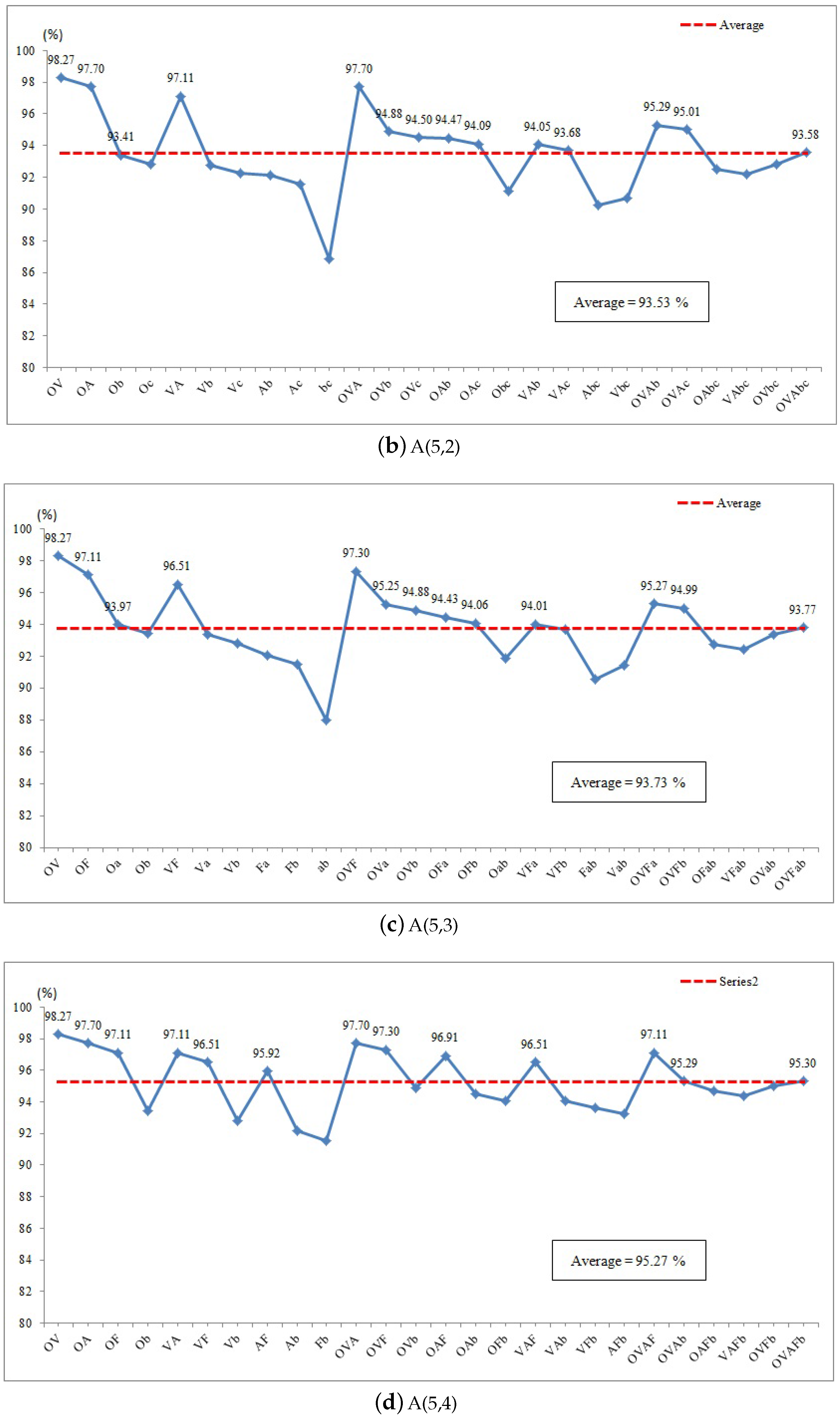 Applsci 07 00348 g010b 550