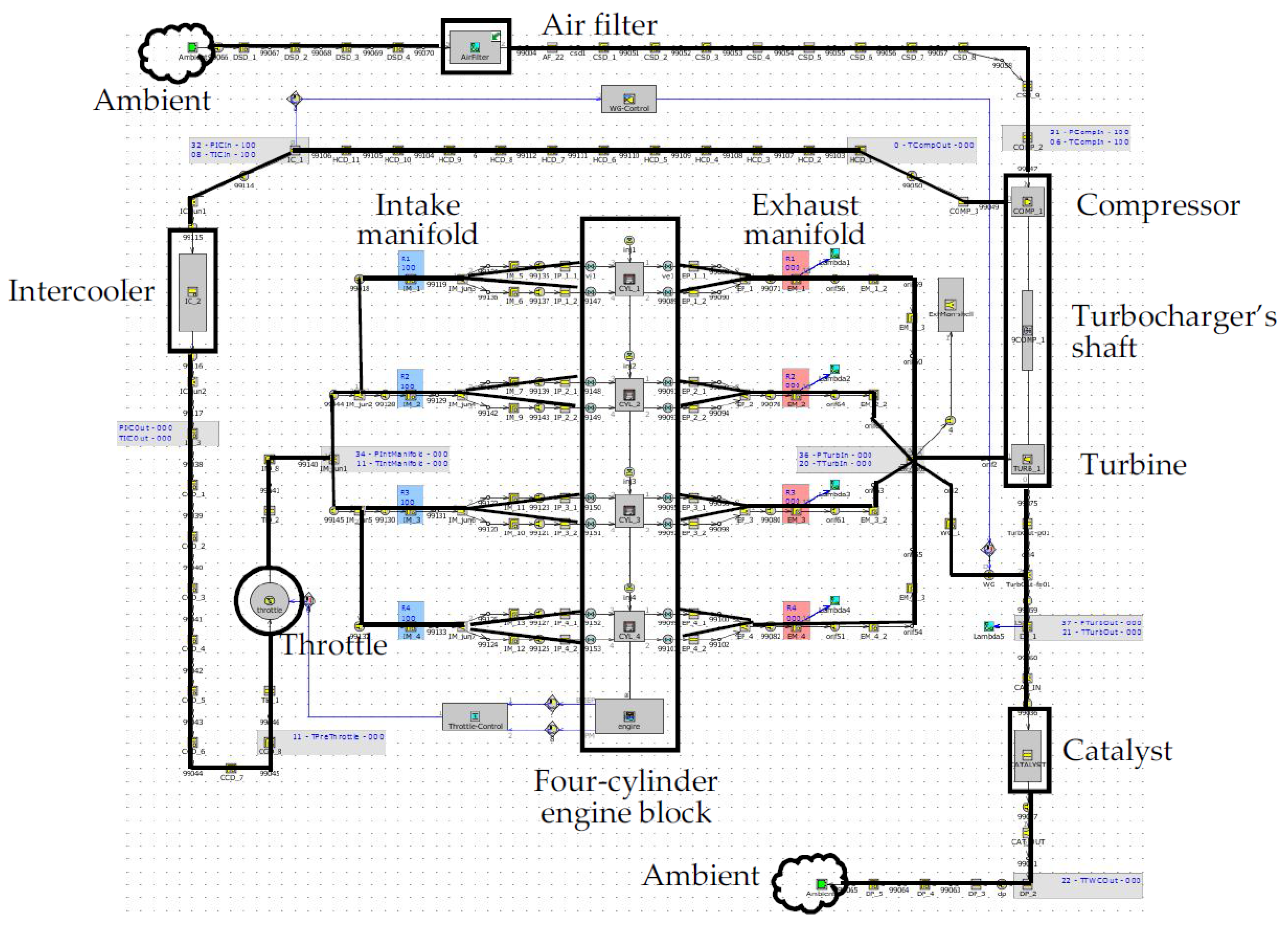 Applsci 07 00350 g002 550