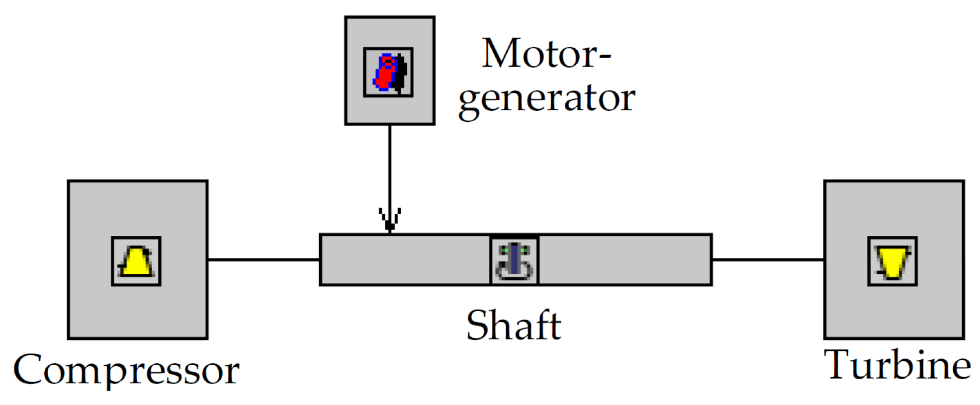 Applsci 07 00350 g003 550