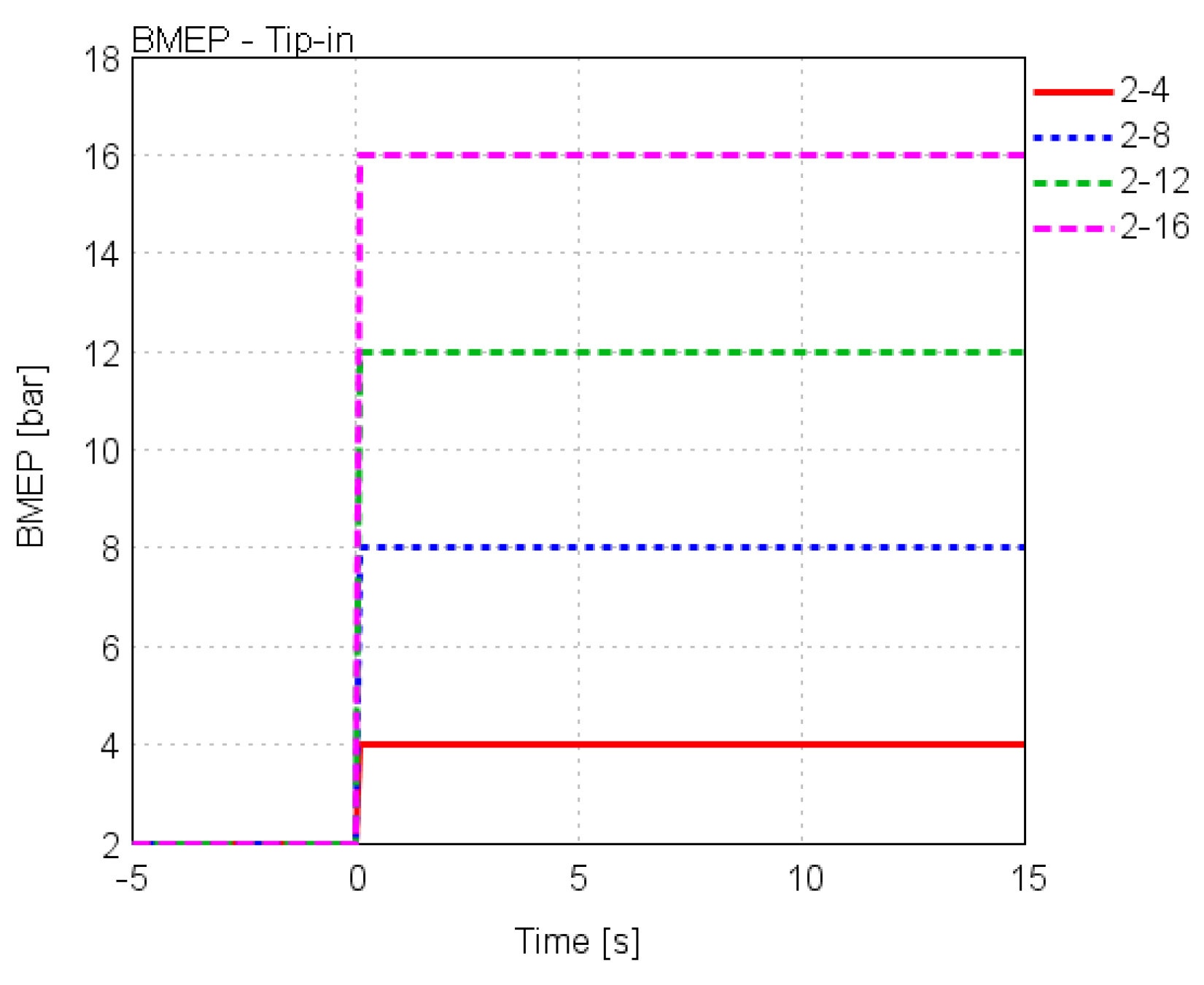 Applsci 07 00350 g010 550