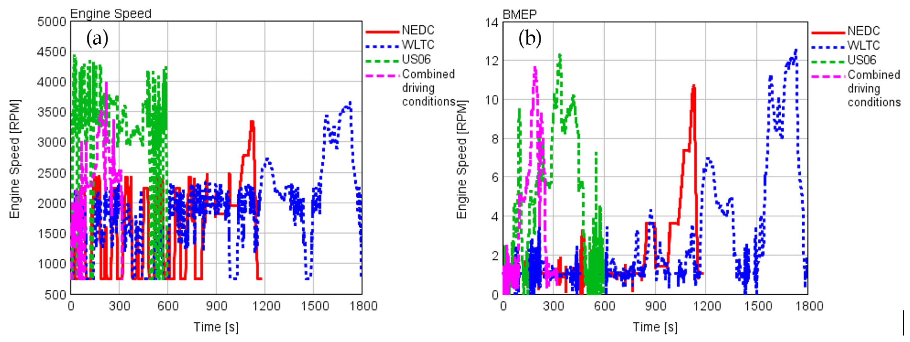 Applsci 07 00350 g011 550