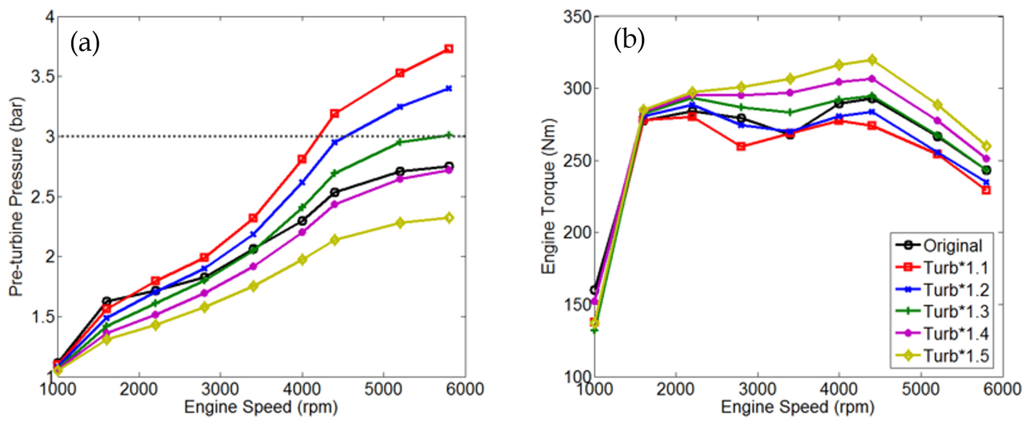 Applsci 07 00350 g013 550