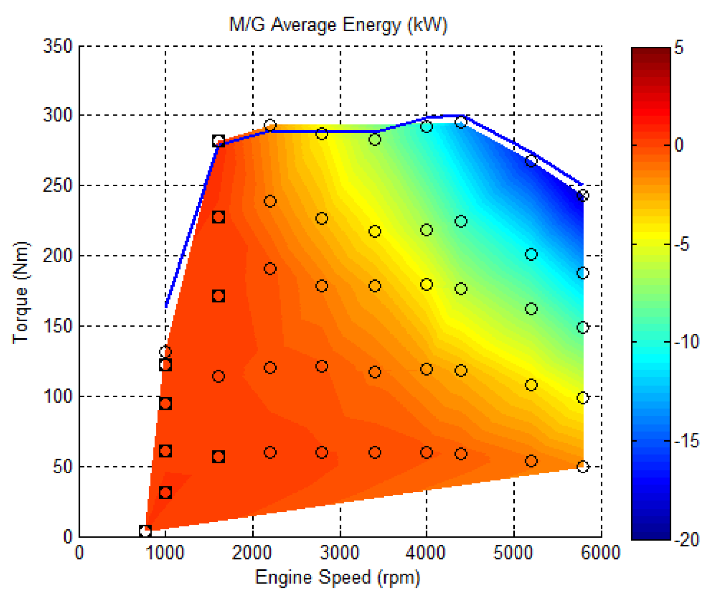 Applsci 07 00350 g014 550