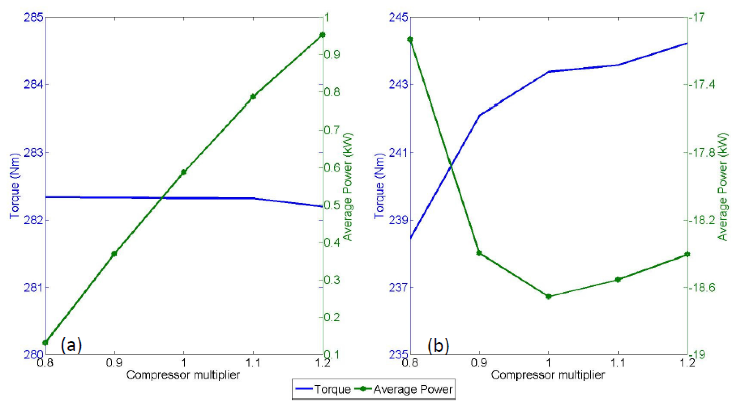 Applsci 07 00350 g015 550