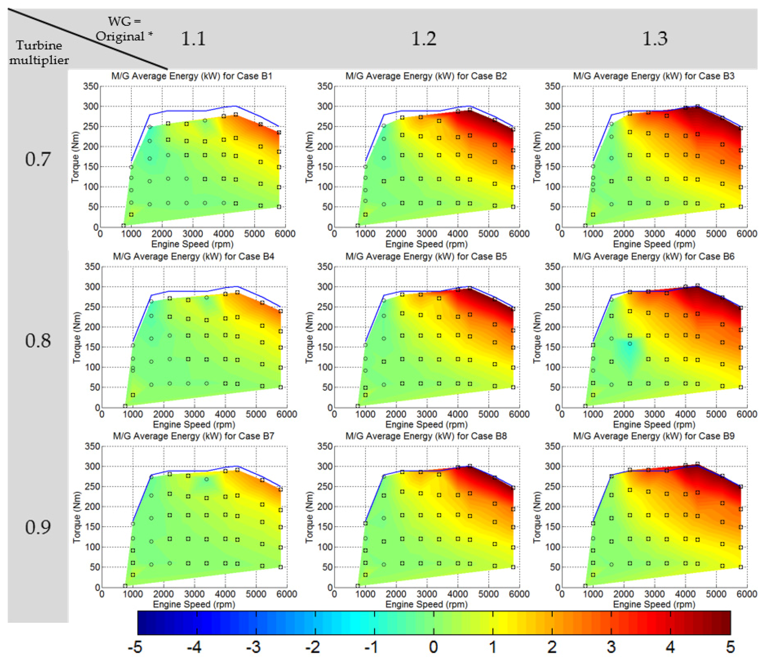 Applsci 07 00350 g017 550