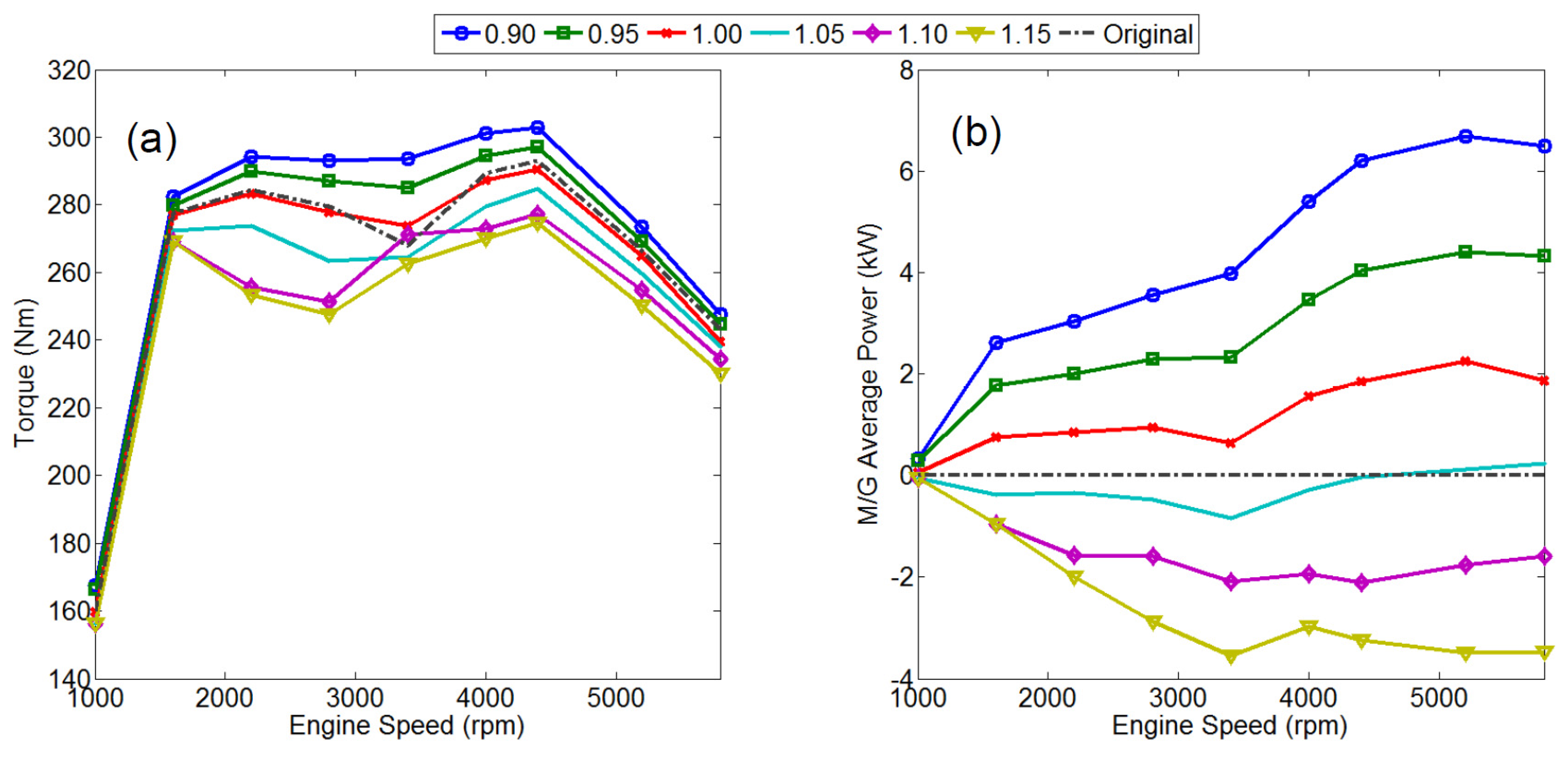 Applsci 07 00350 g019 550