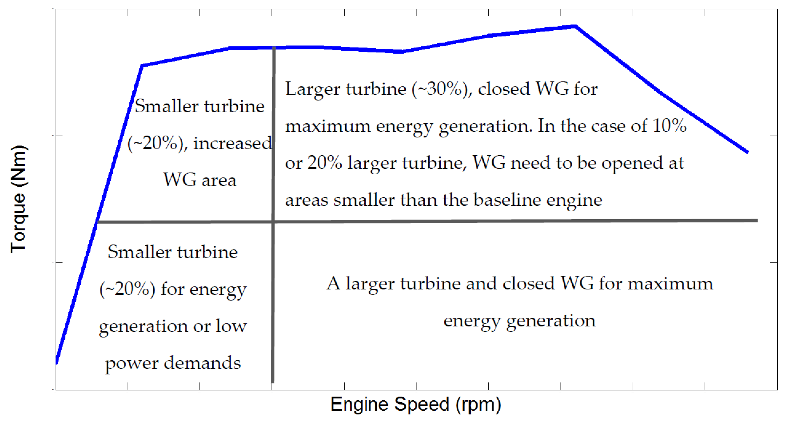 Applsci 07 00350 g021 550