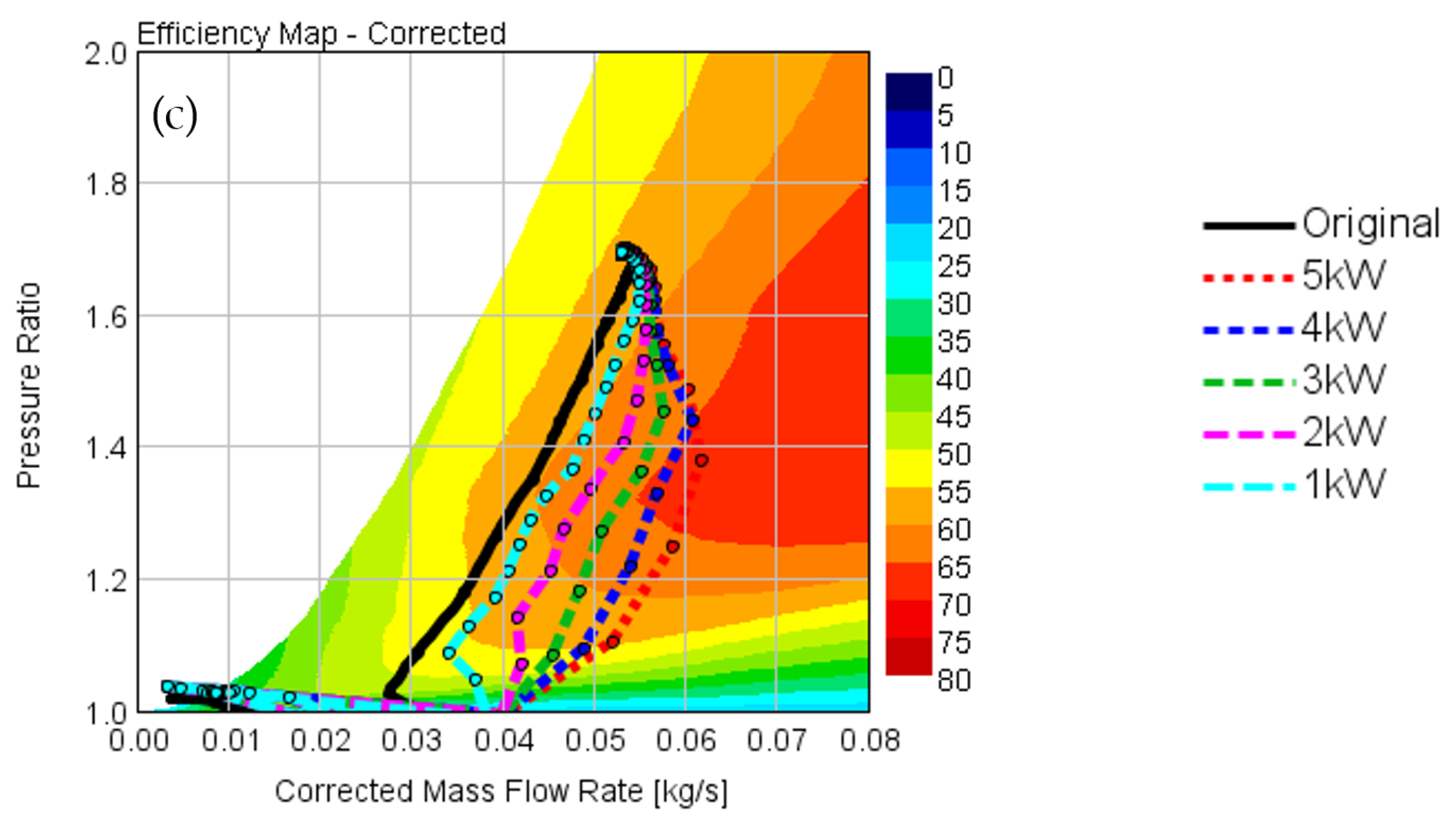 Applsci 07 00350 g023b 550