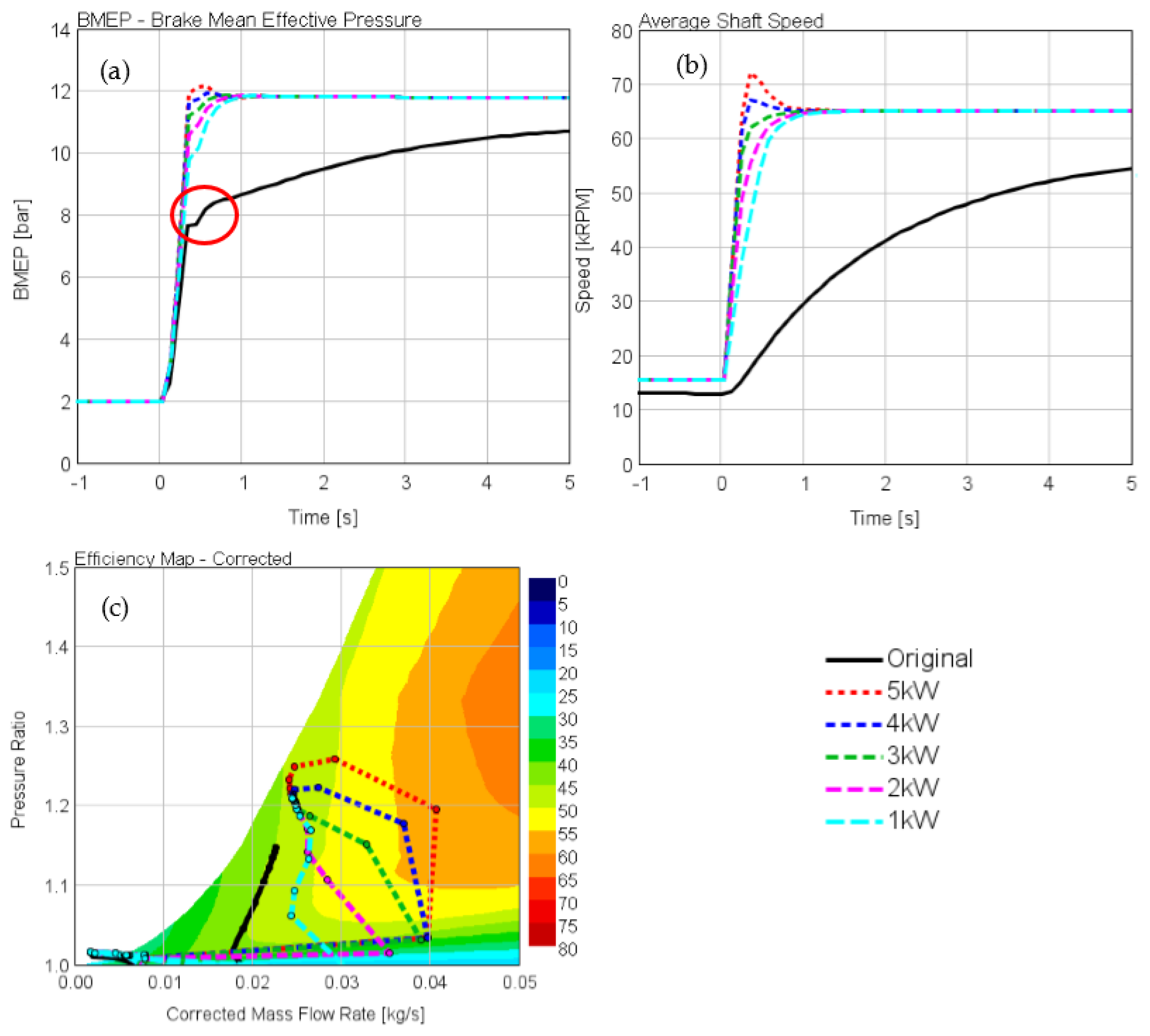 Applsci 07 00350 g024 550