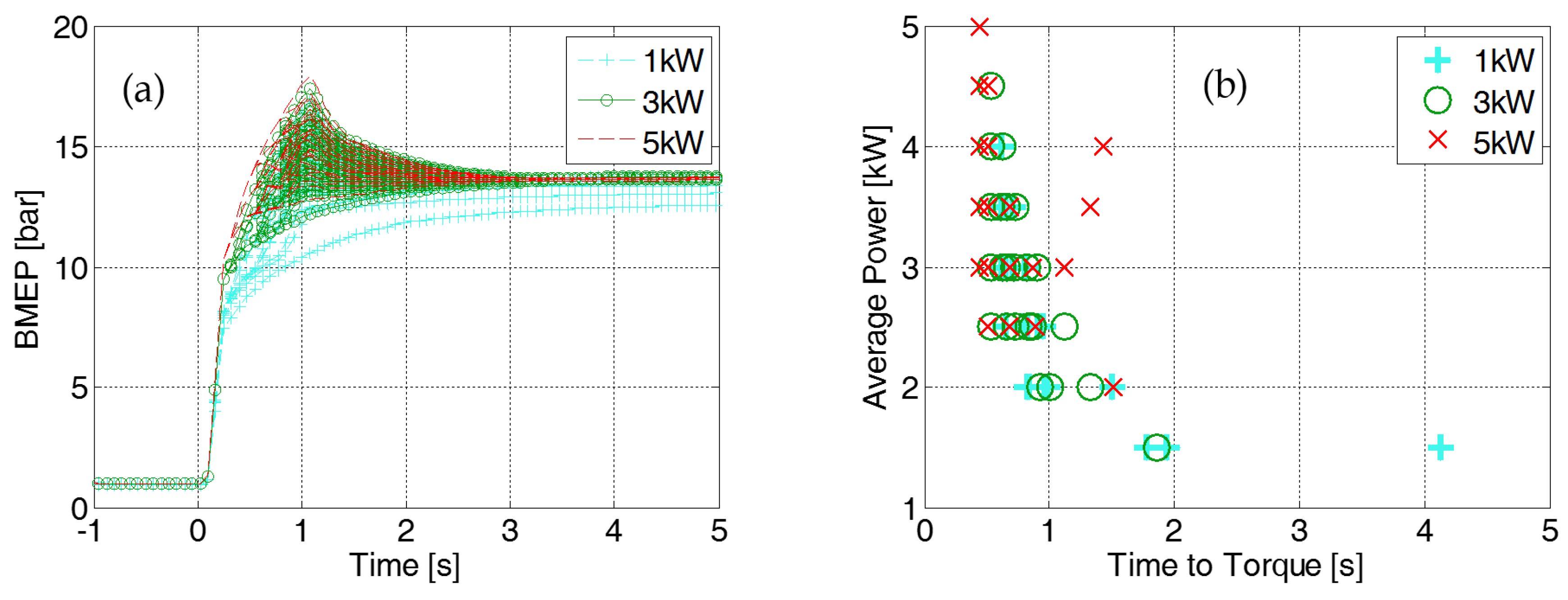 Applsci 07 00350 g025 550