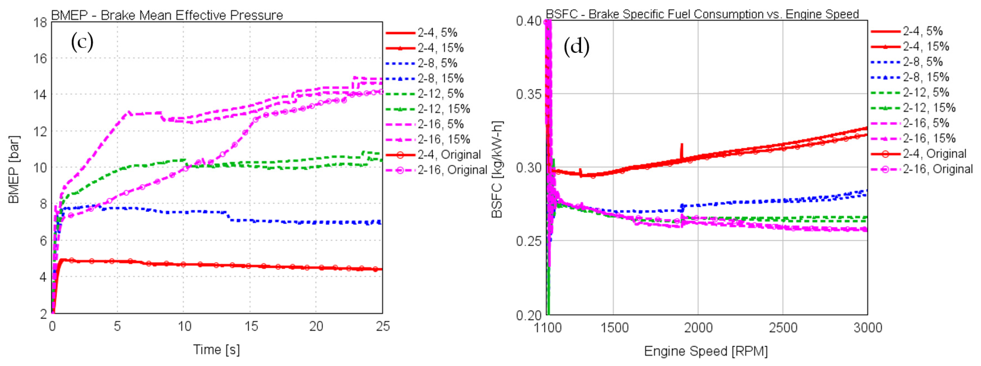 Applsci 07 00350 g026b 550