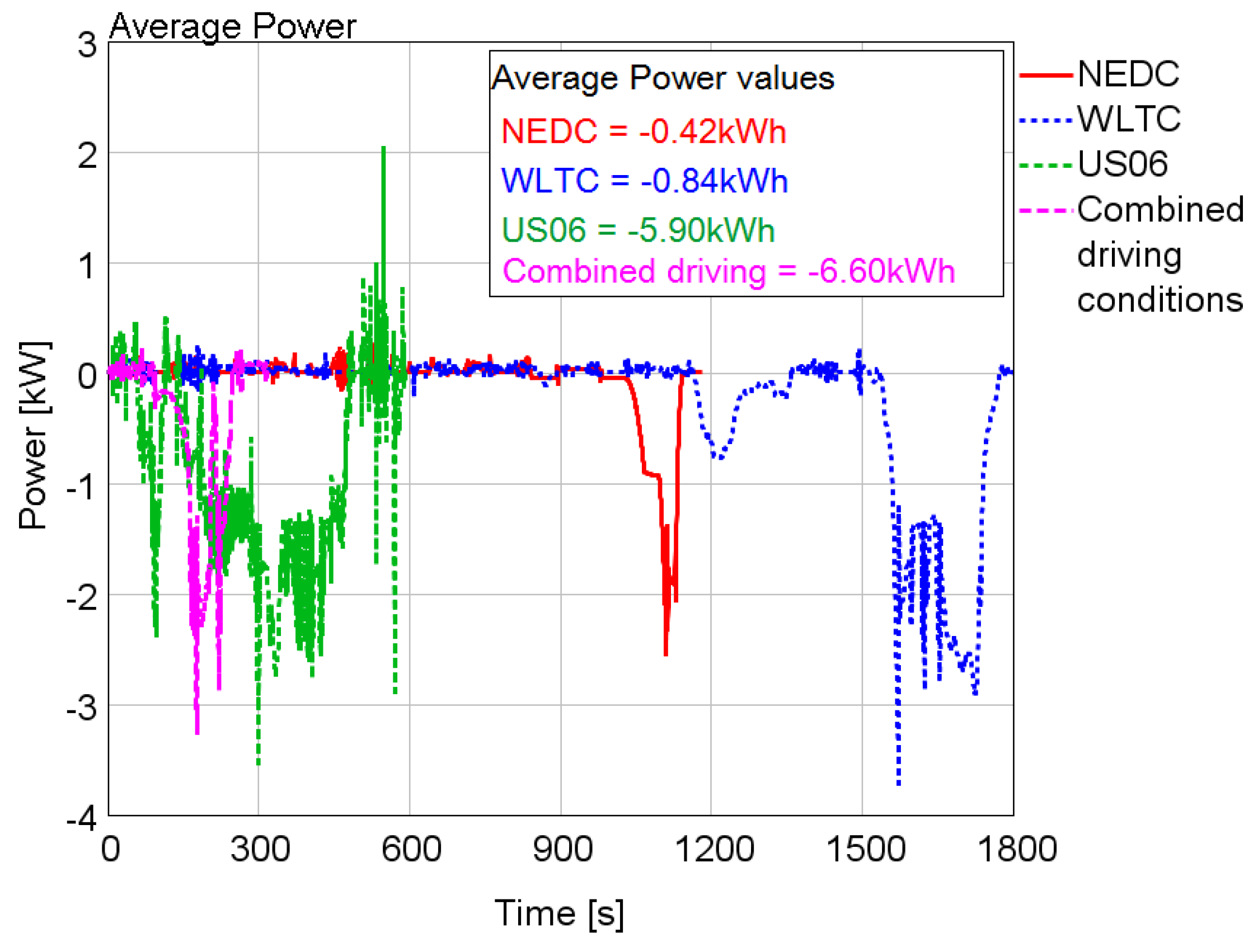 Applsci 07 00350 g027 550