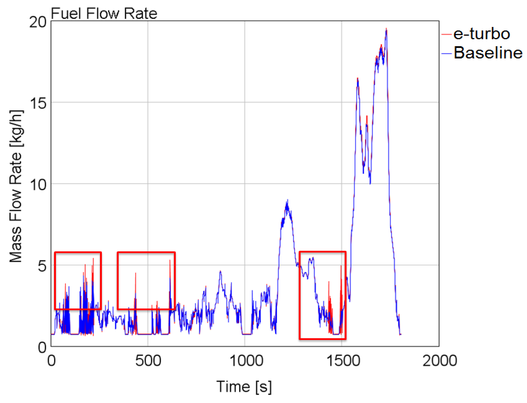 Applsci 07 00350 g028 550