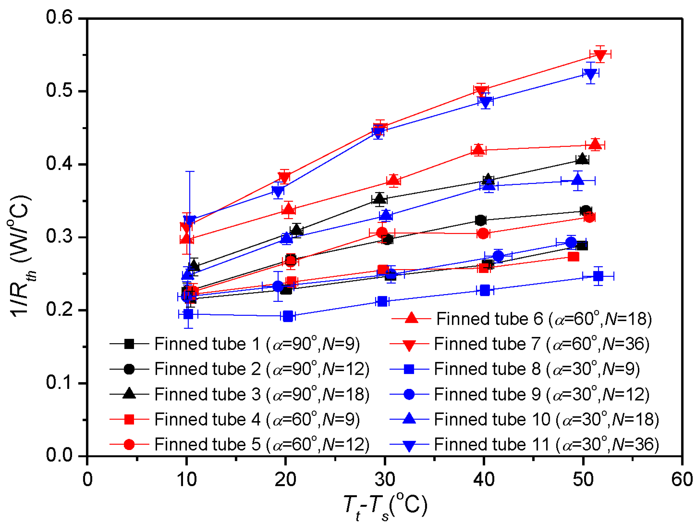Applsci 07 00352 g005