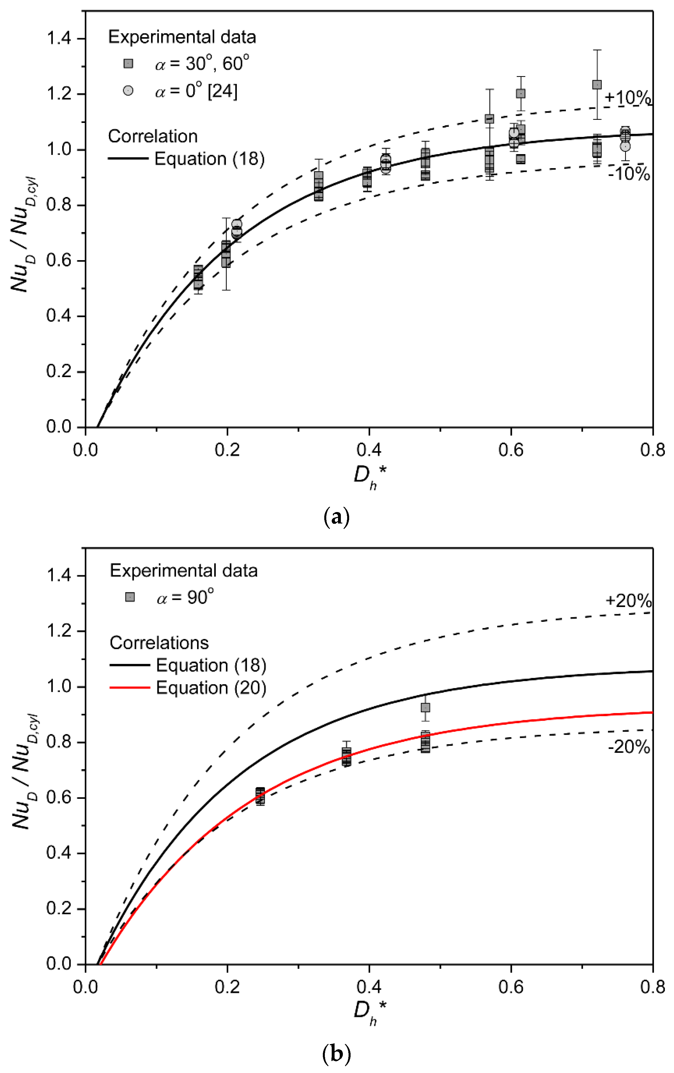Applsci 07 00352 g006