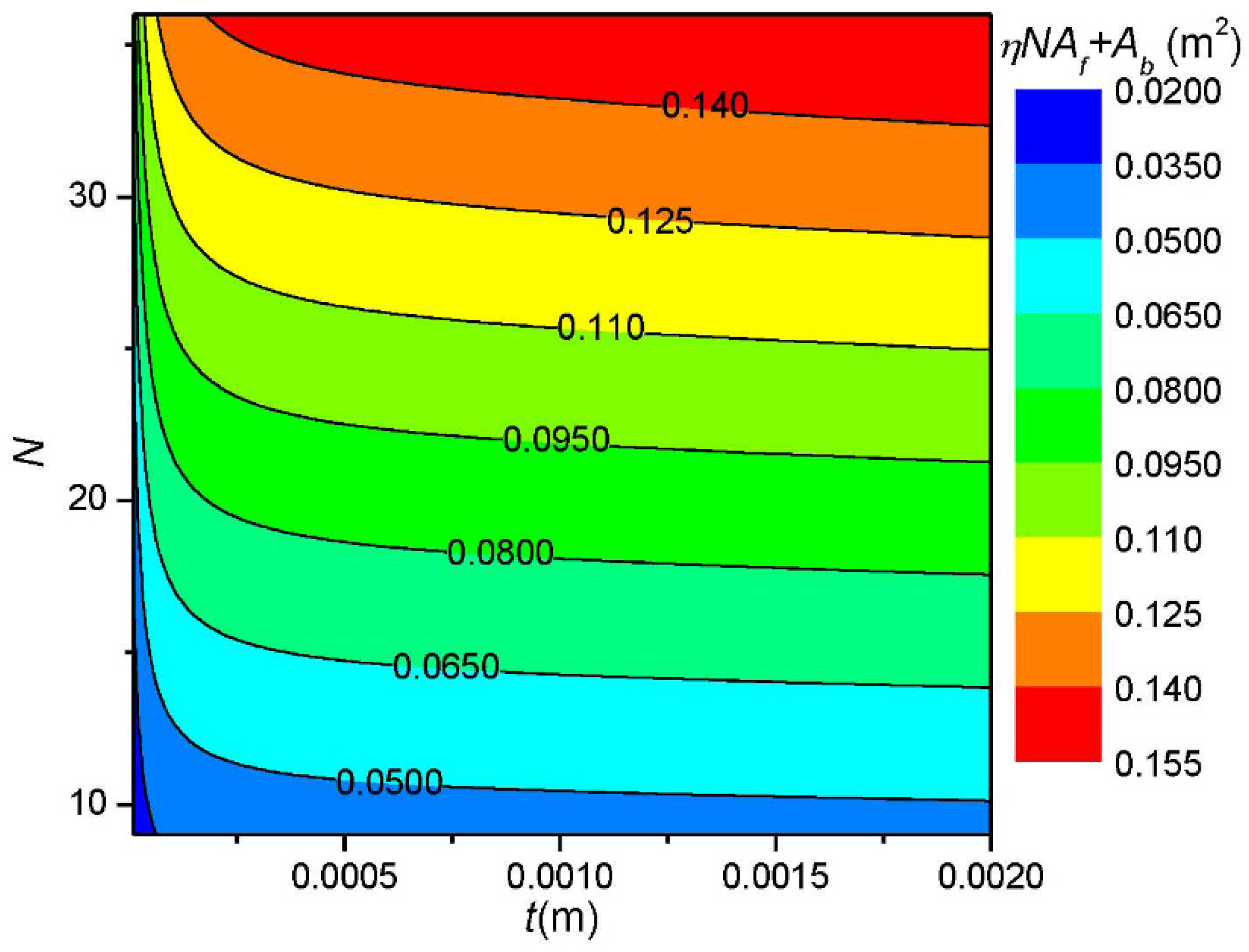 Applsci 07 00352 g010