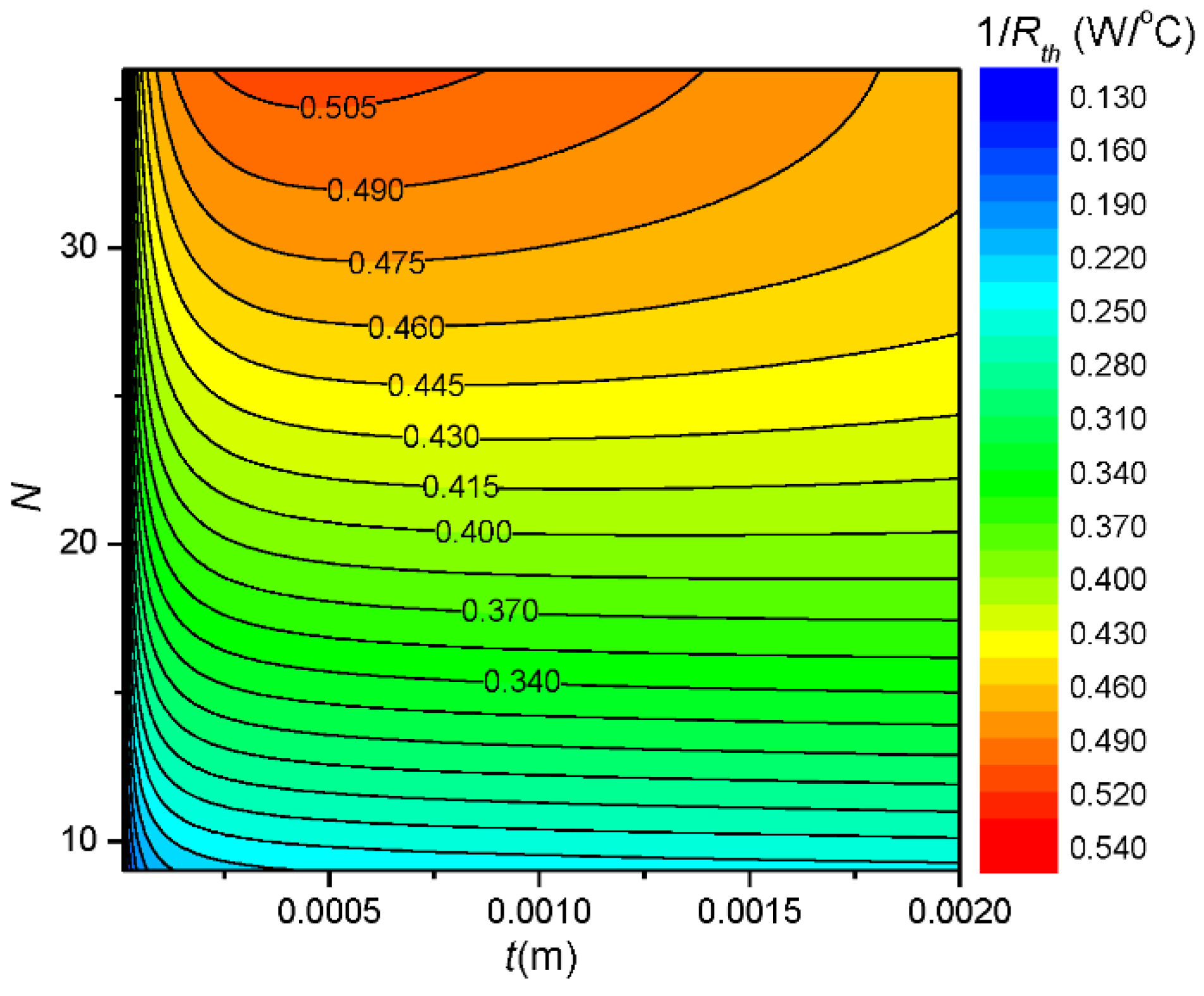 Applsci 07 00352 g012