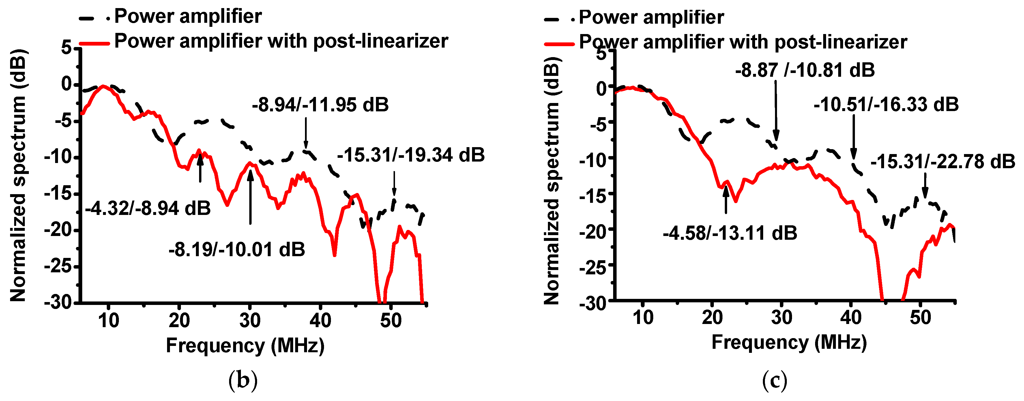 Applsci 07 00354 g009b
