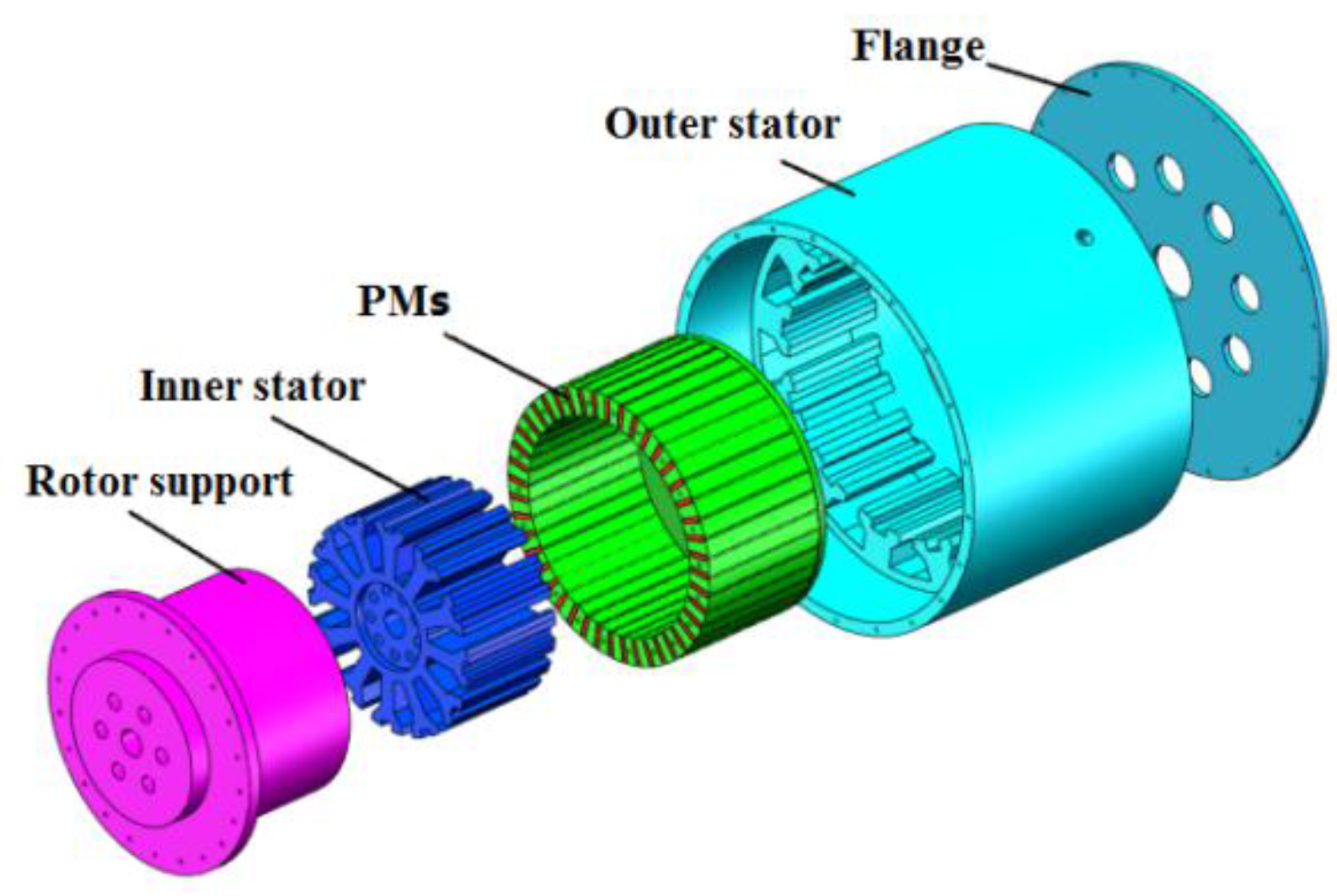 Applsci 07 00356 g001 550