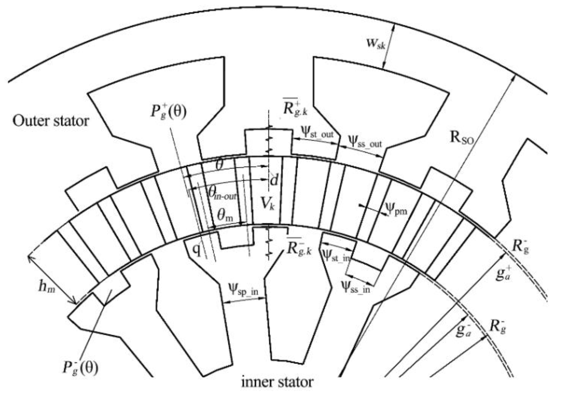 Applsci 07 00356 g004 550