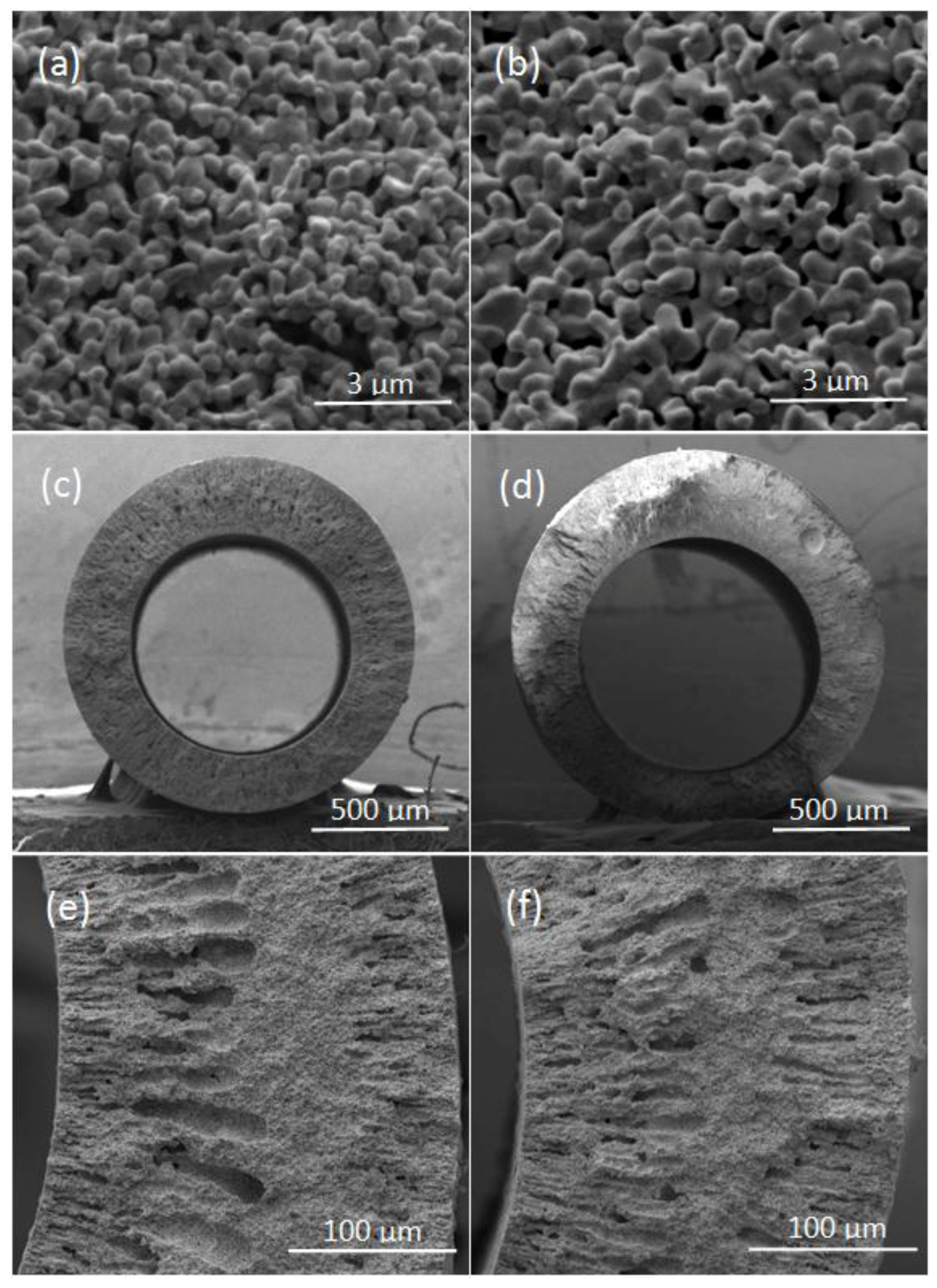 Applsci 07 00357 g002 550