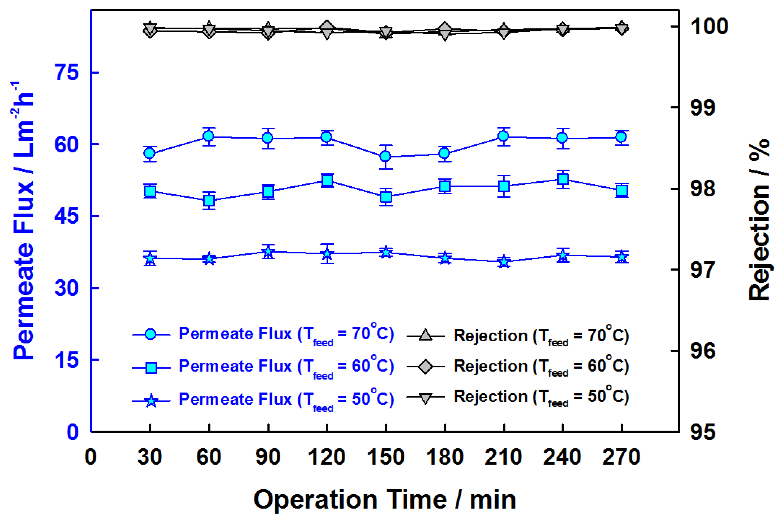 Applsci 07 00357 g006 550
