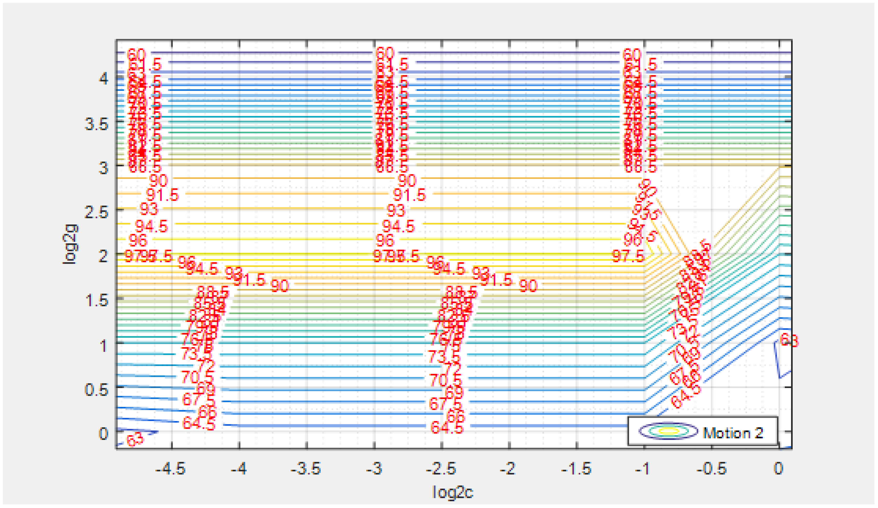 Applsci 07 00358 g004 550