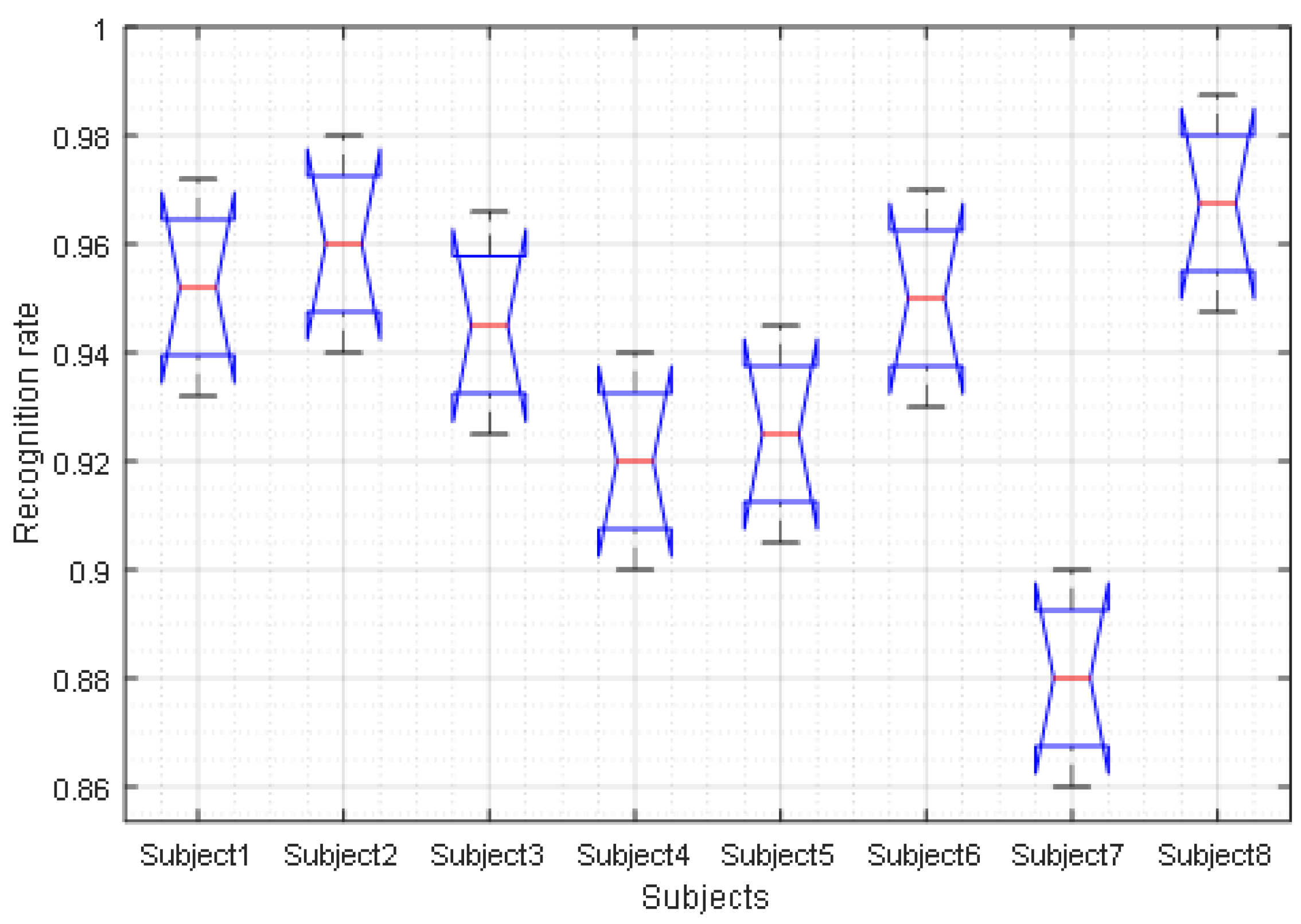 Applsci 07 00358 g009 550