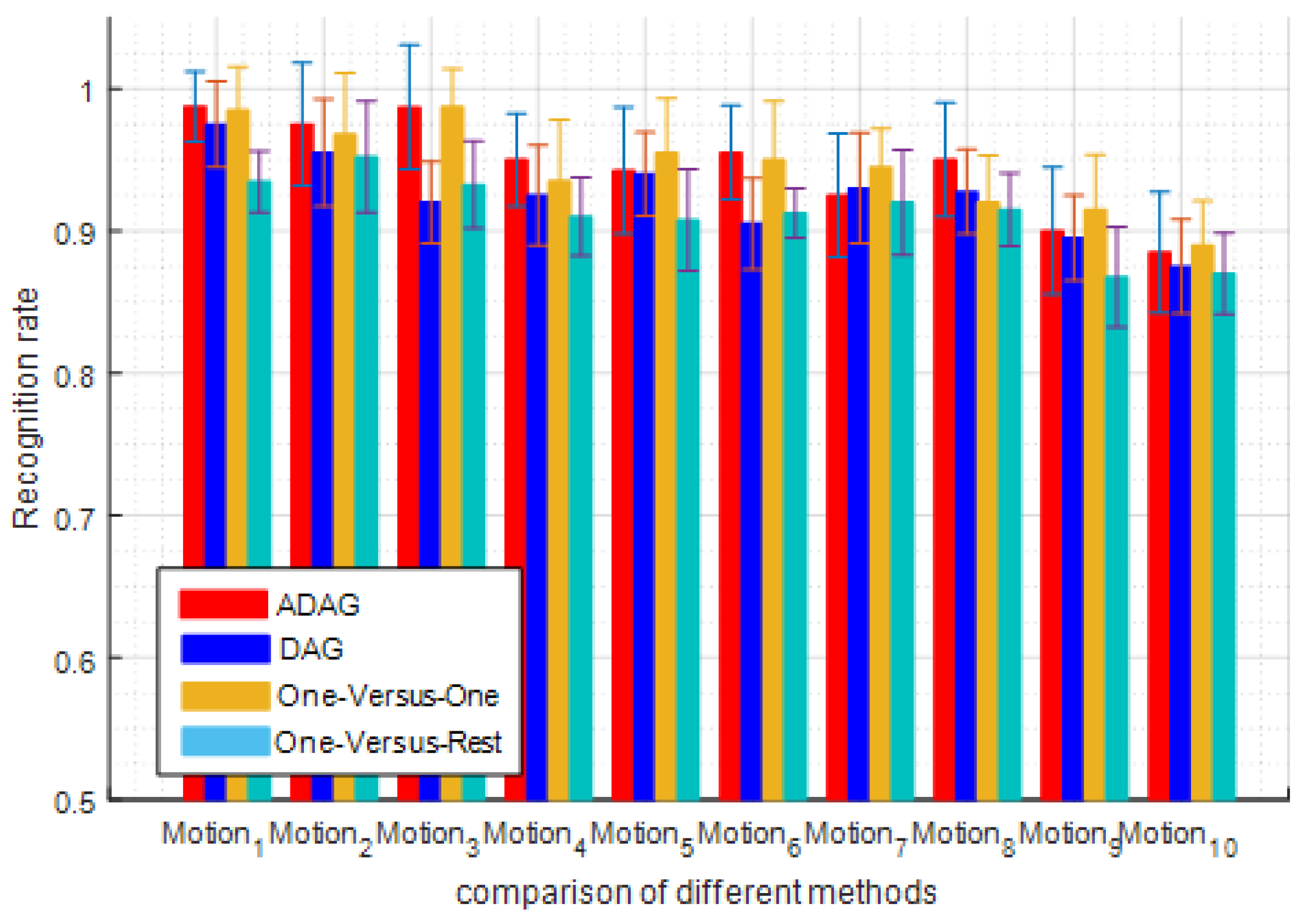 Applsci 07 00358 g010 550