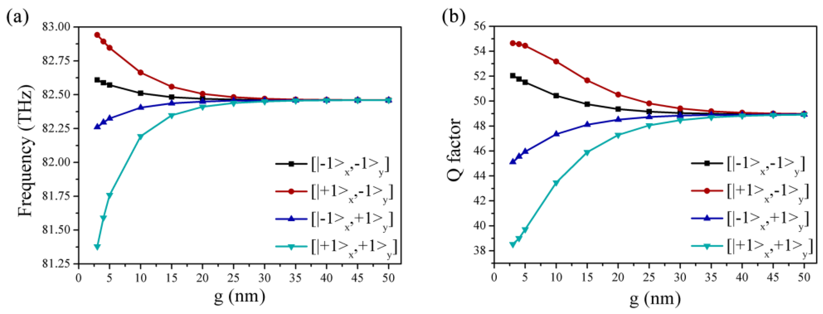 Applsci 07 00359 g003