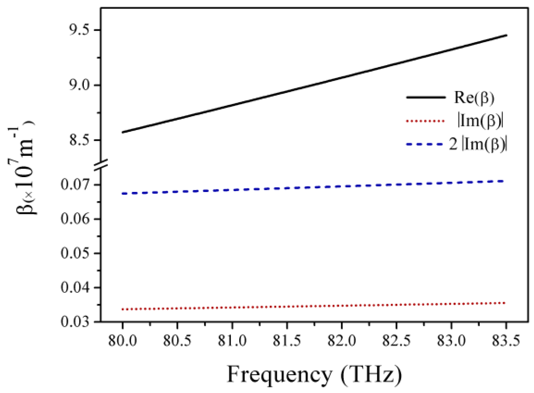 Applsci 07 00359 g004