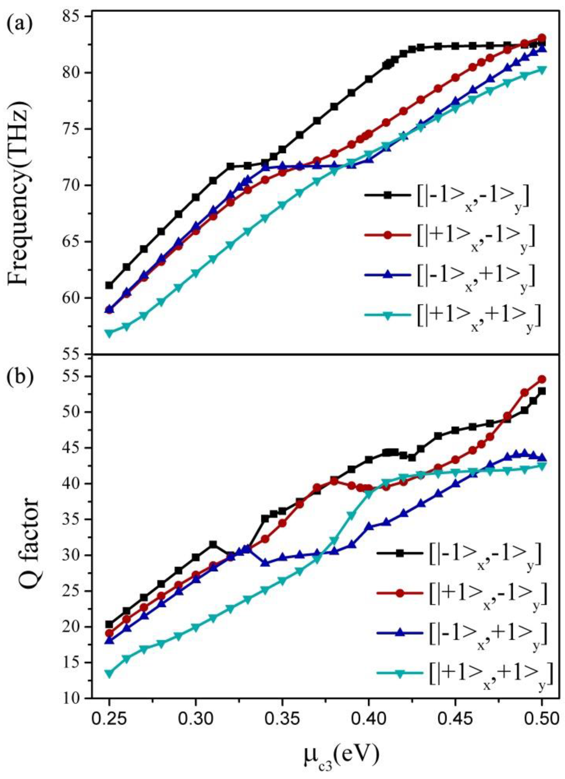 Applsci 07 00359 g006