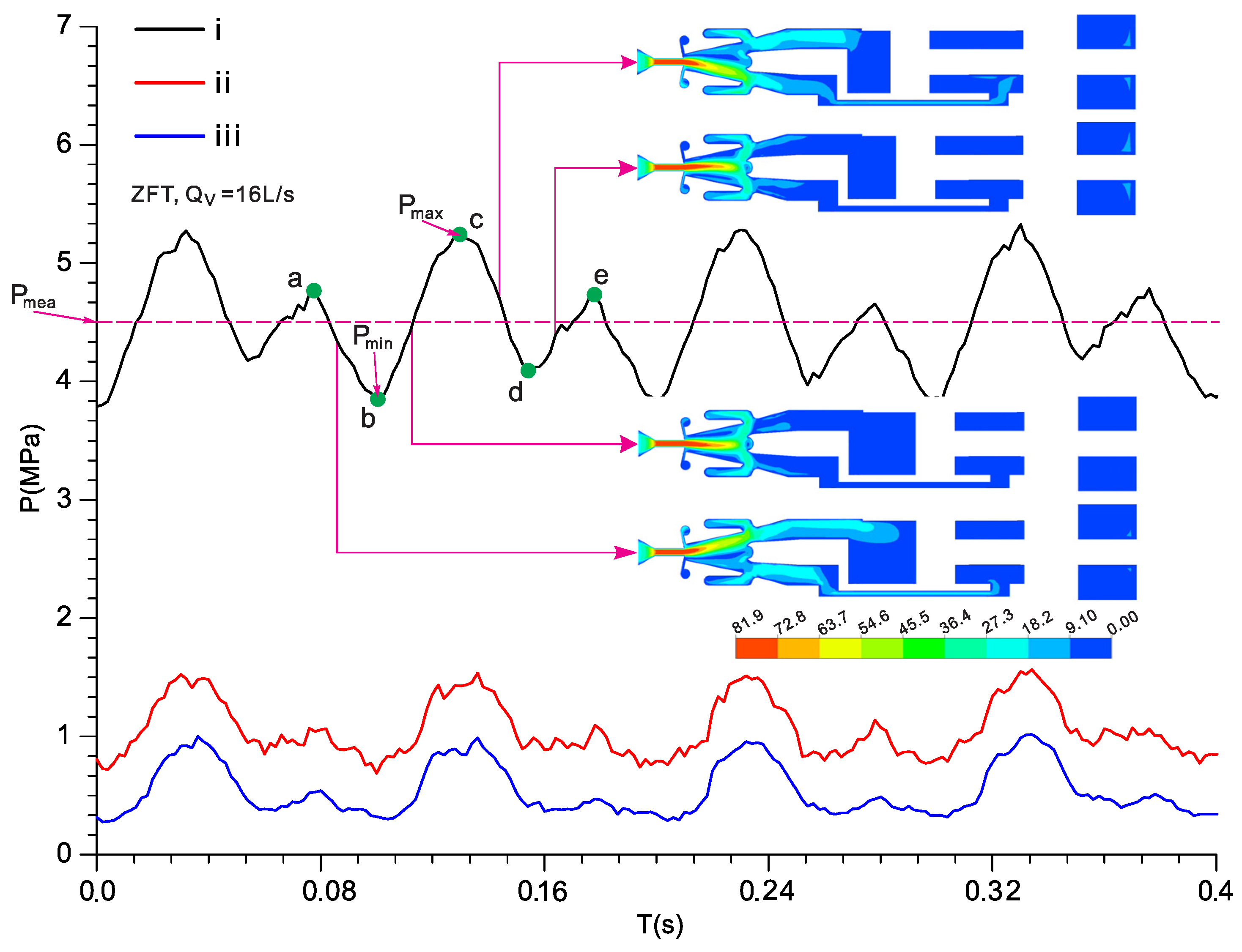 Applsci 07 00360 g004 550