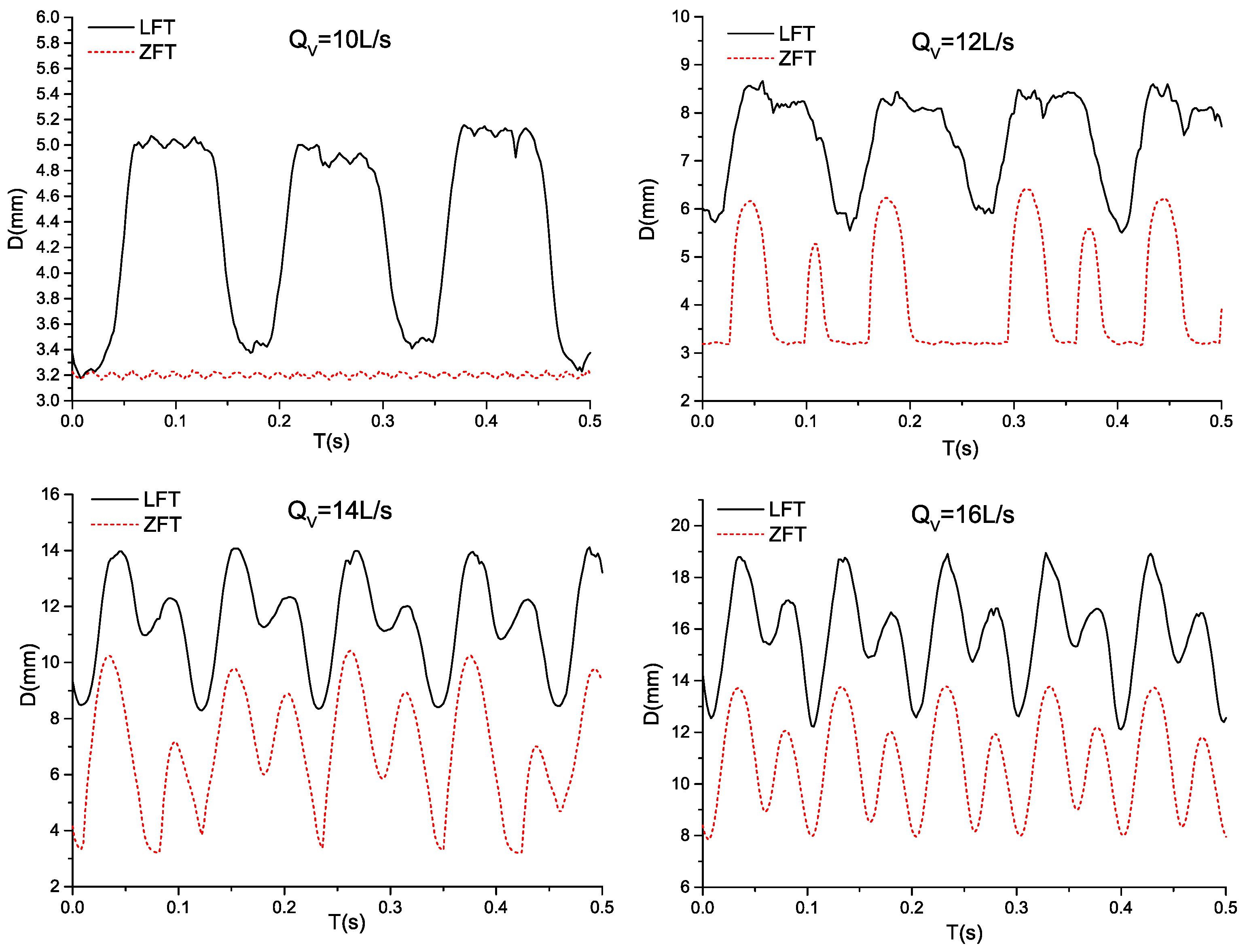 Applsci 07 00360 g007 550