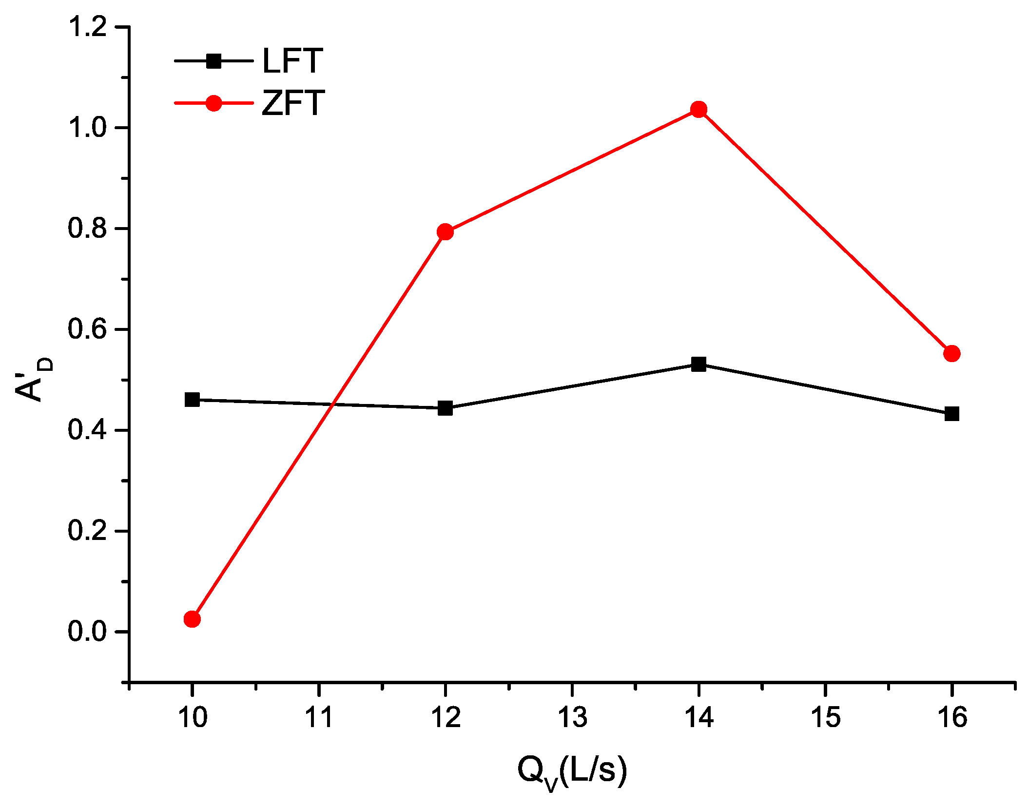 Applsci 07 00360 g009 550