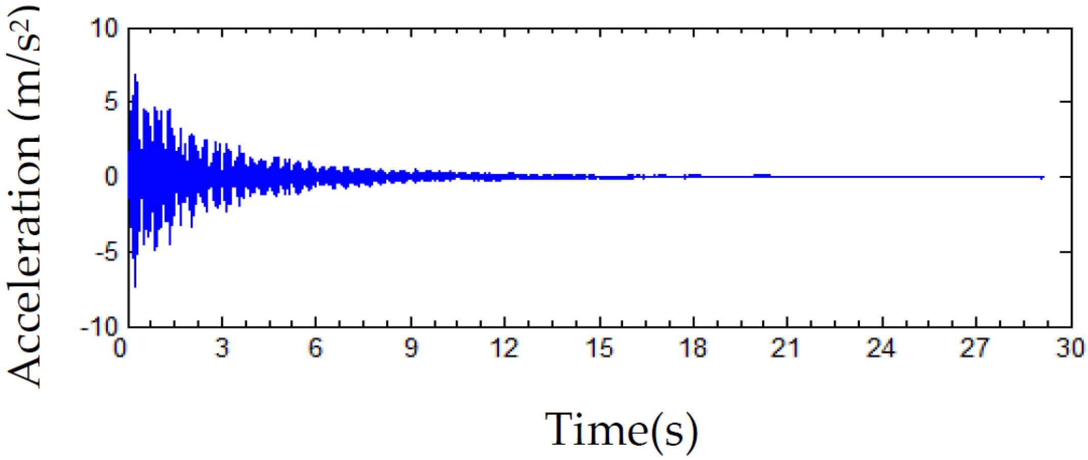Applsci 07 00362 g008