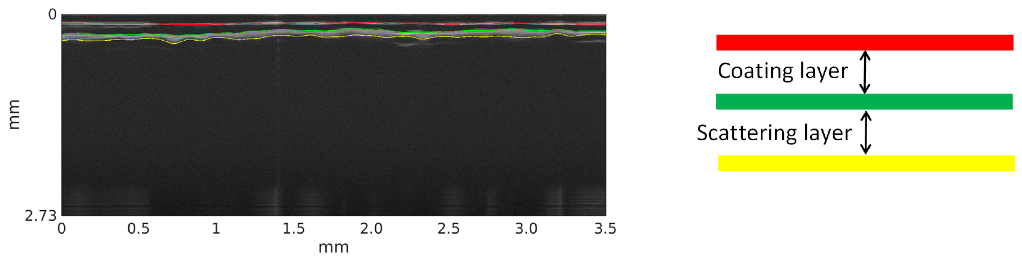 Applsci 07 00364 g003 550