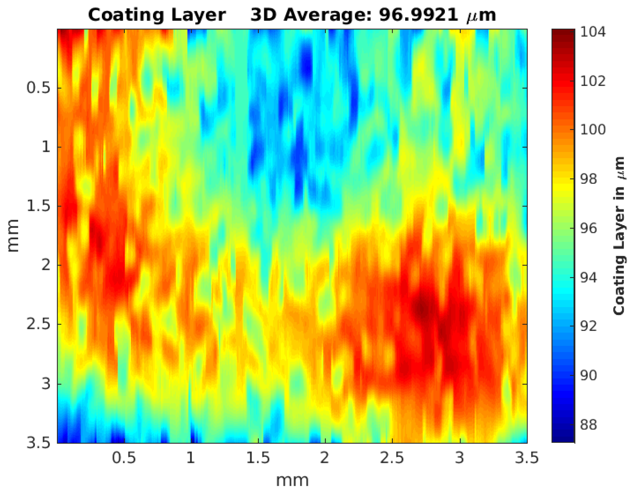Applsci 07 00364 g005 550