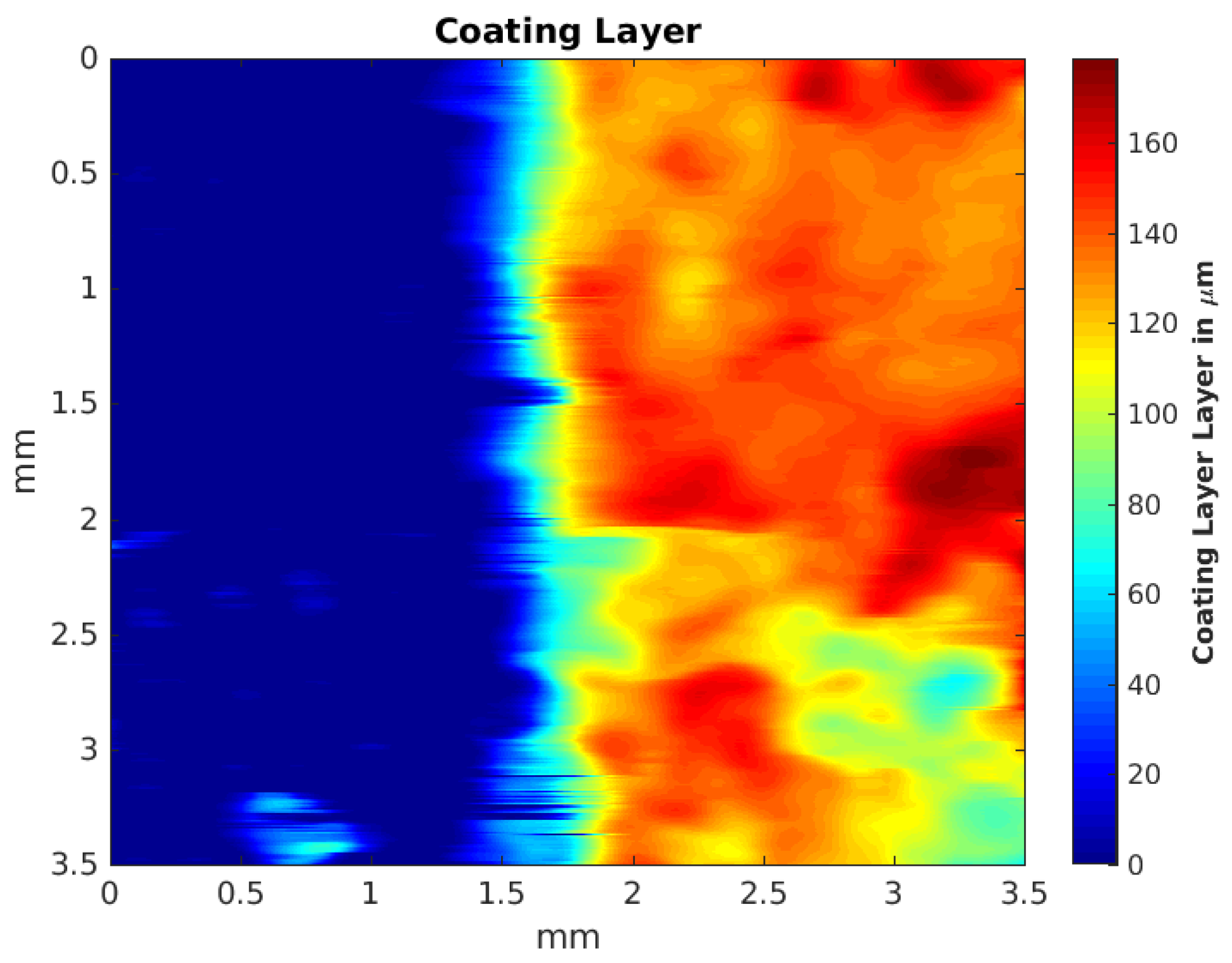 Applsci 07 00364 g006 550