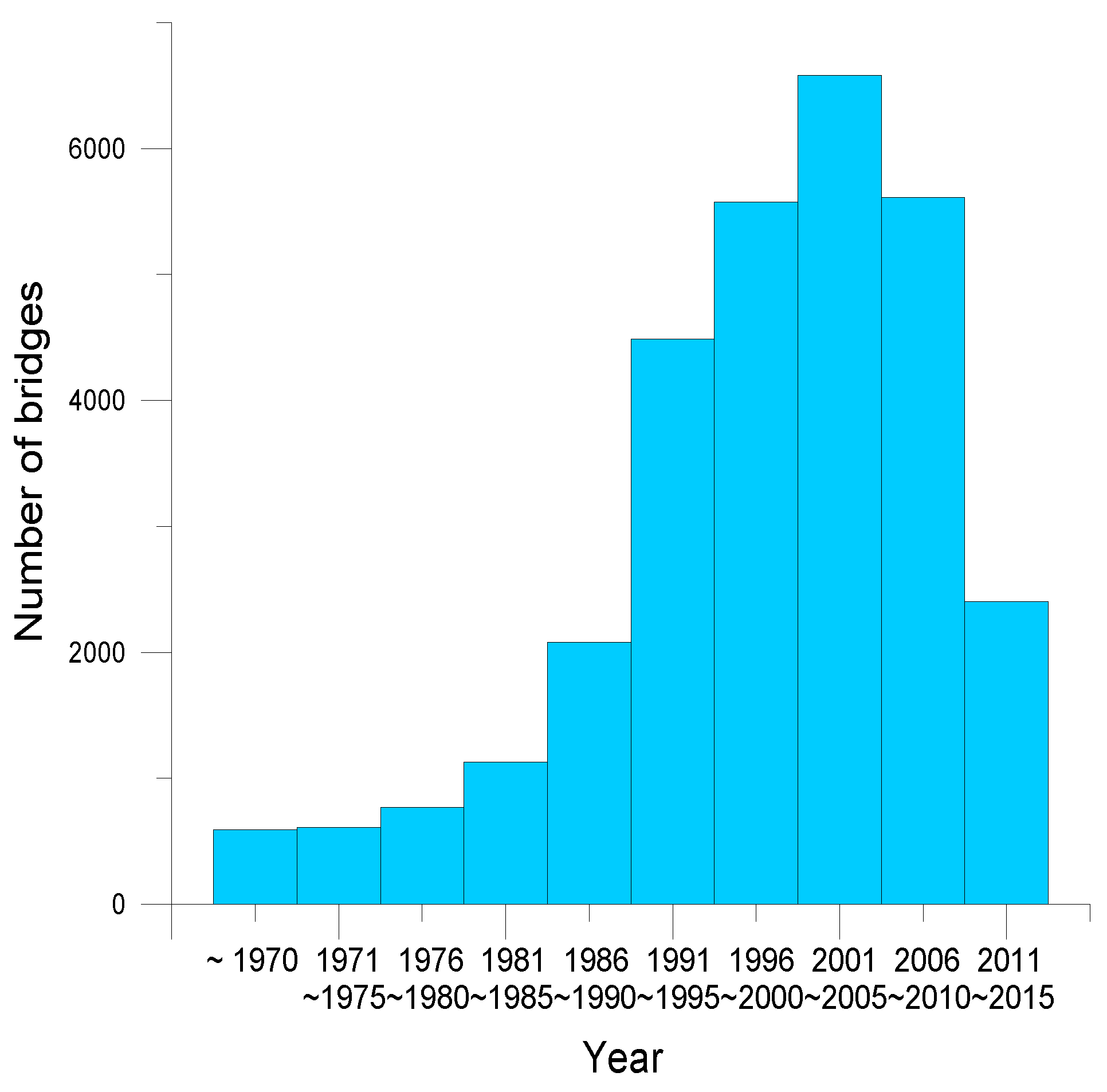 Applsci 07 00365 g001