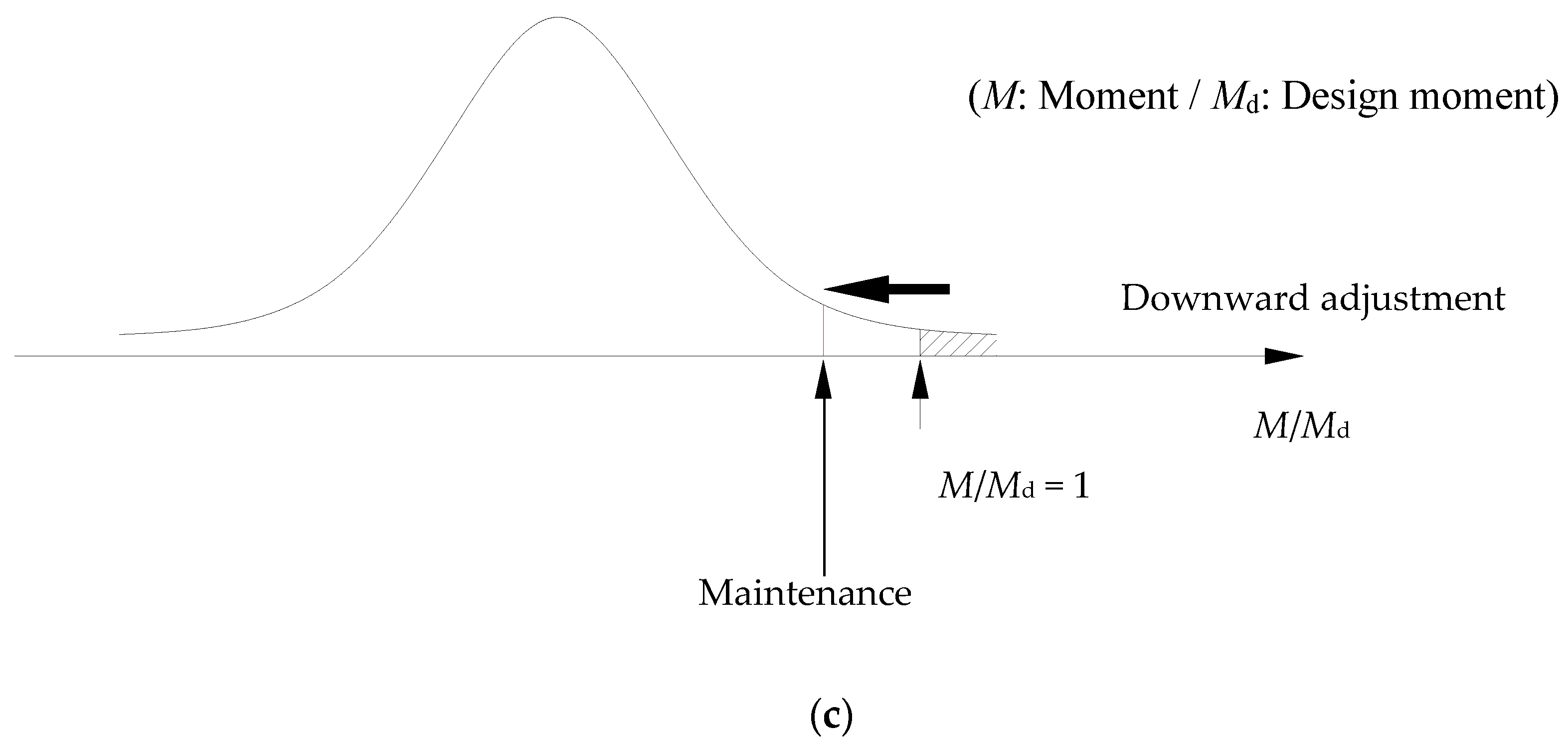 Applsci 07 00365 g002b