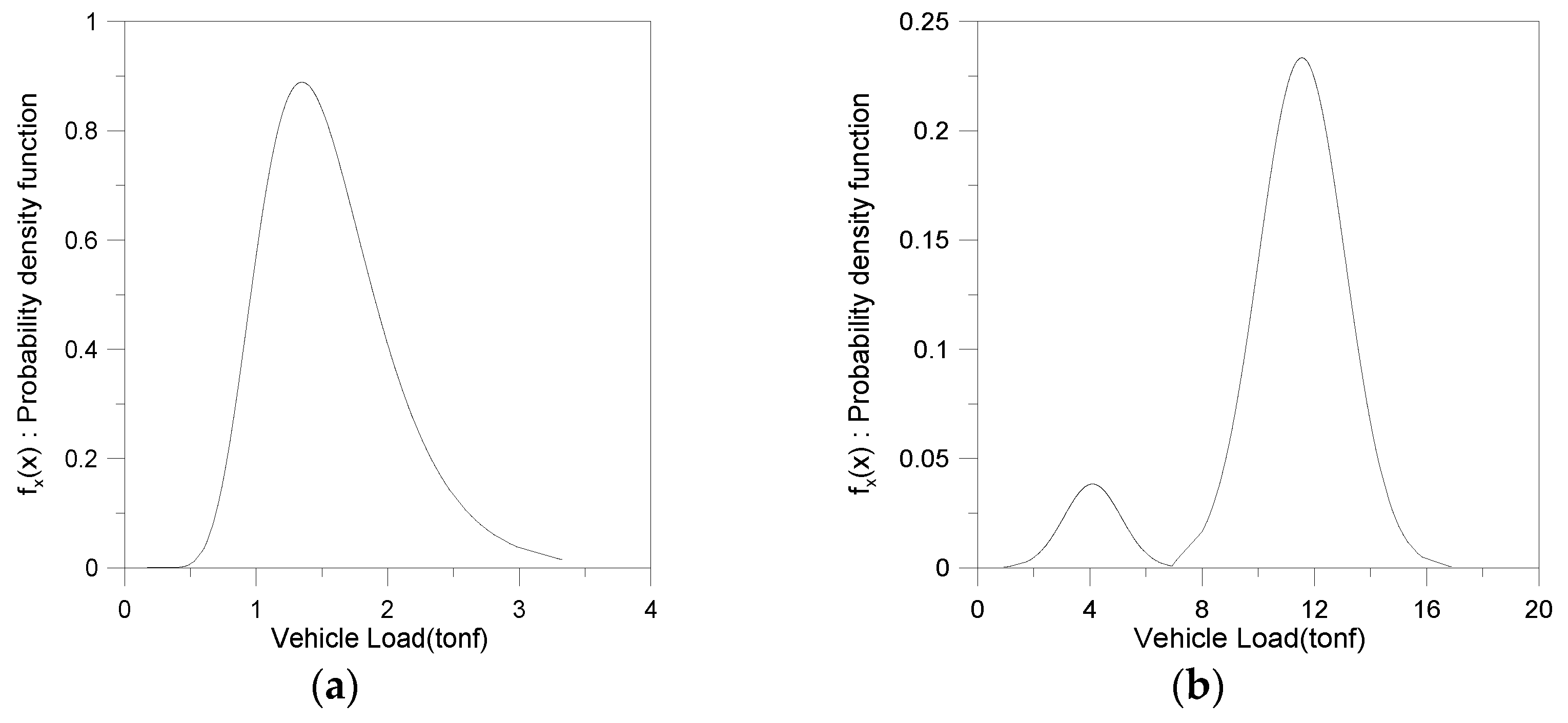 Applsci 07 00365 g004a