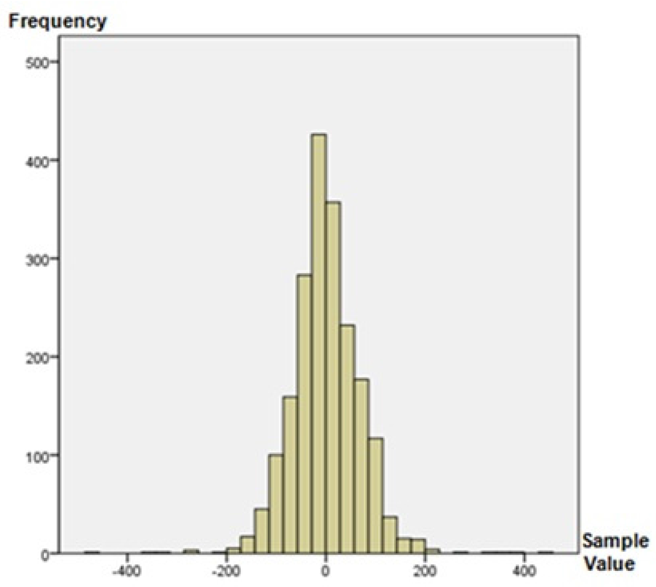 Applsci 07 00366 g005 550