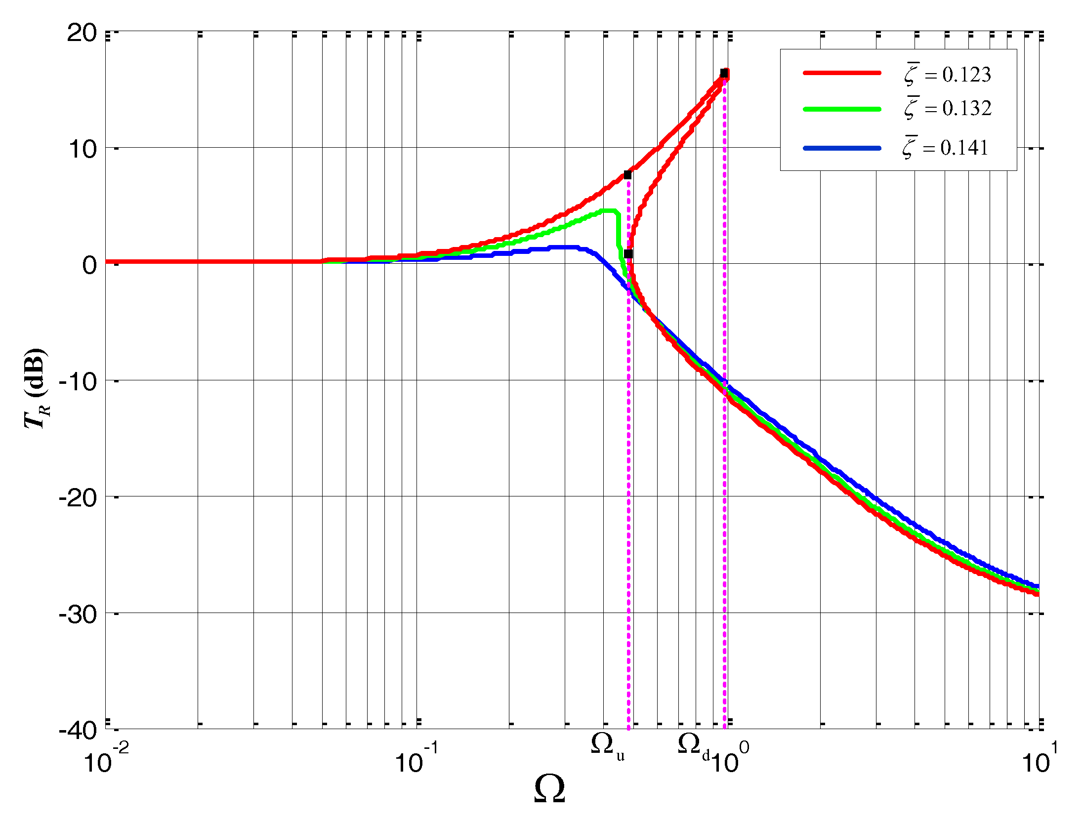 Applsci 07 00367 g007