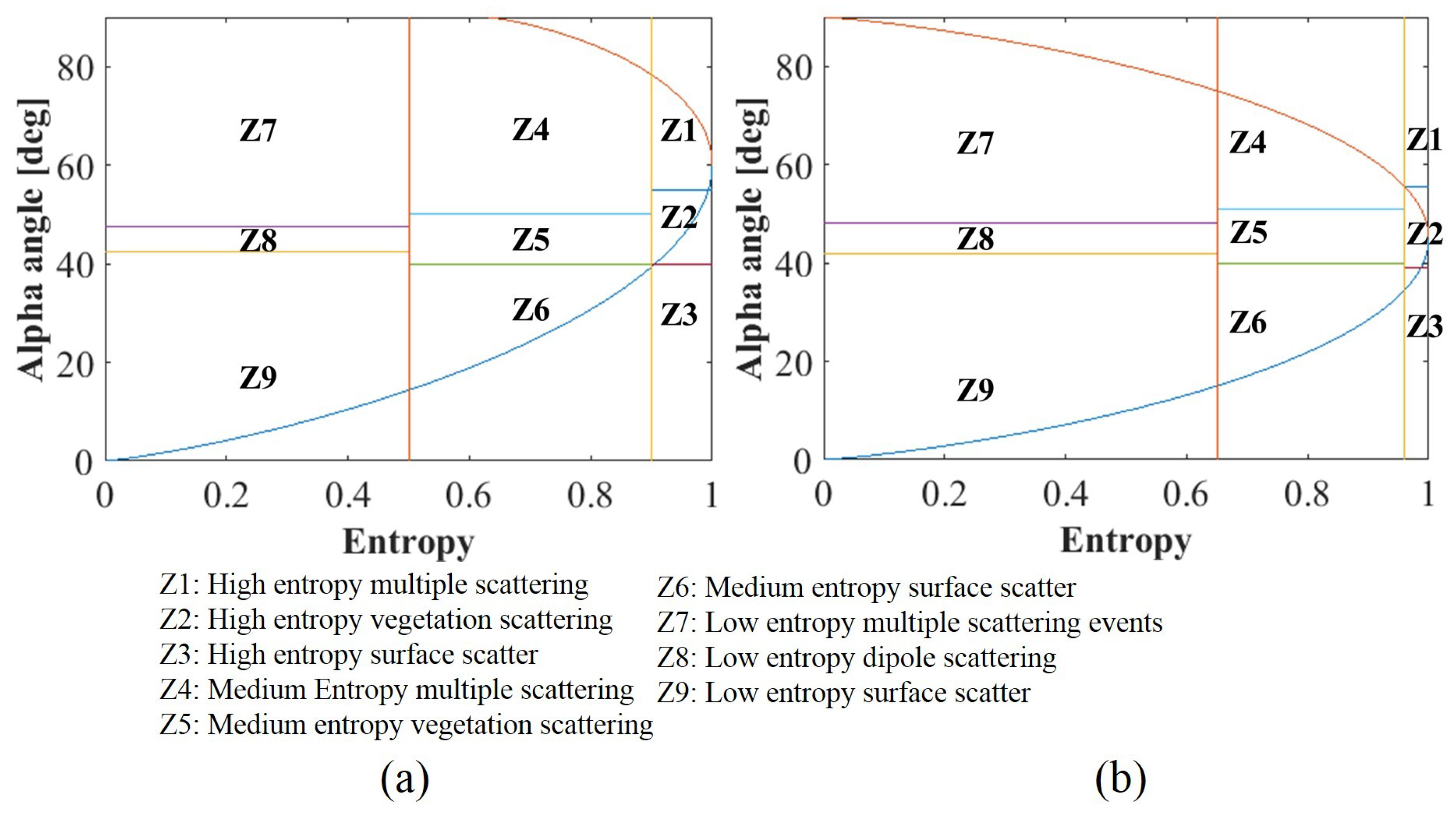 Applsci 07 00368 g002
