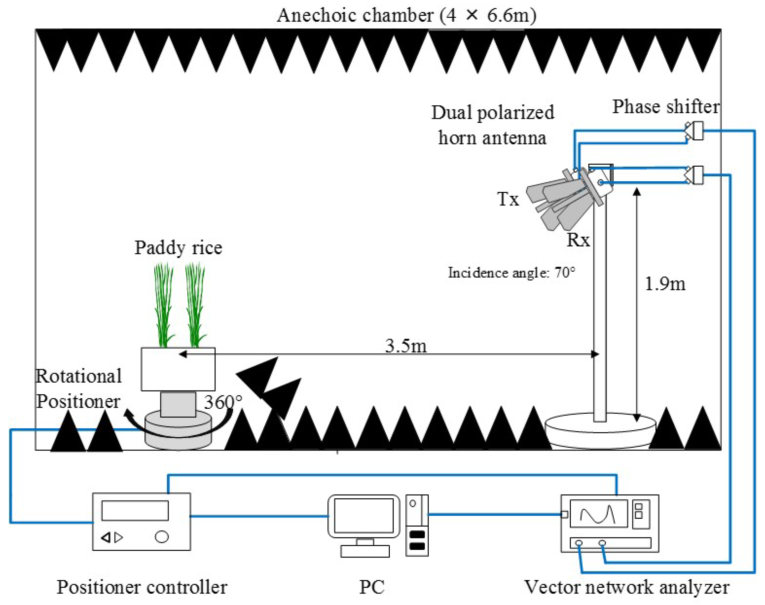 Applsci 07 00368 g003